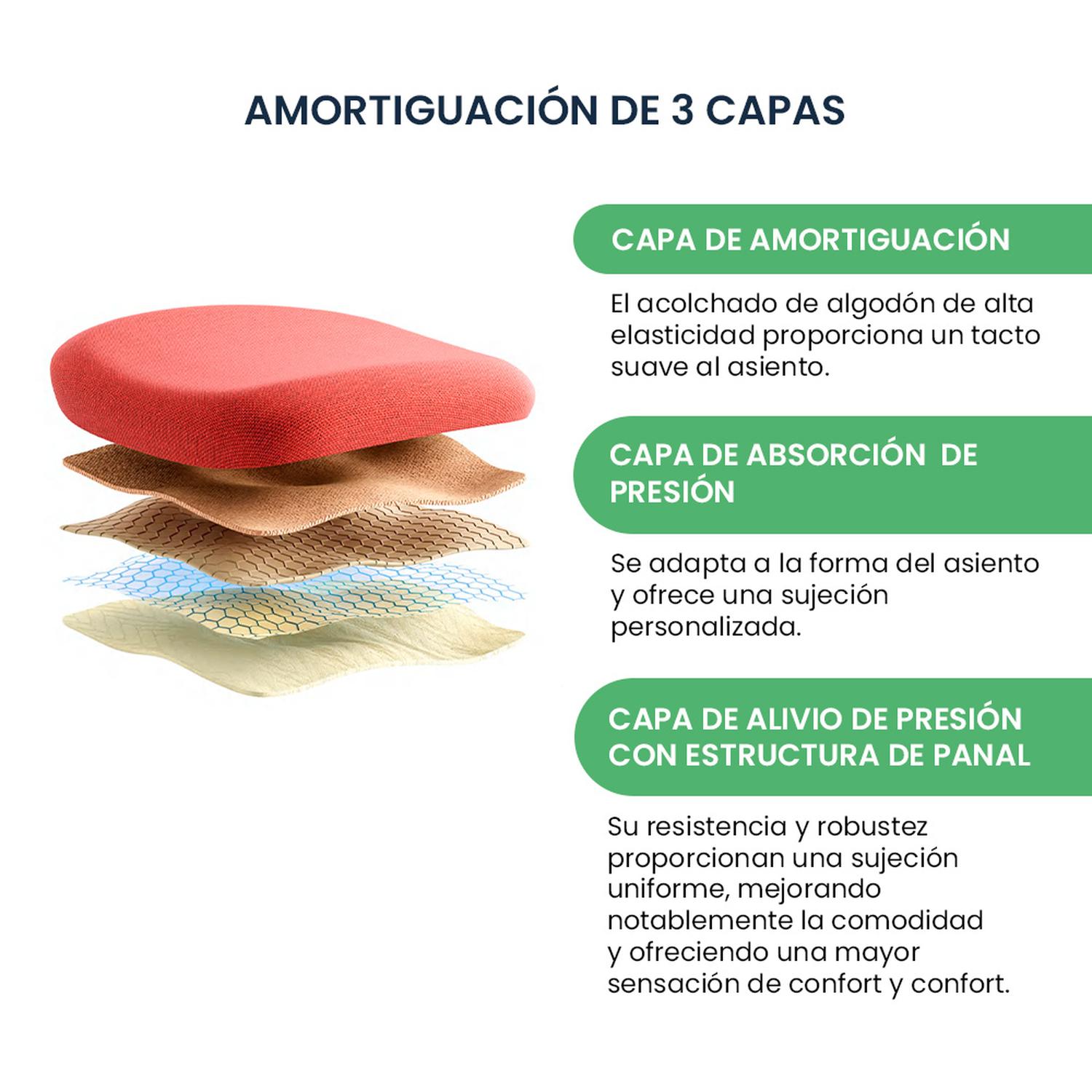 SILLA DE OFICINA ERGONÓMICA PROFESIONAL EVOX S3-GH - 8