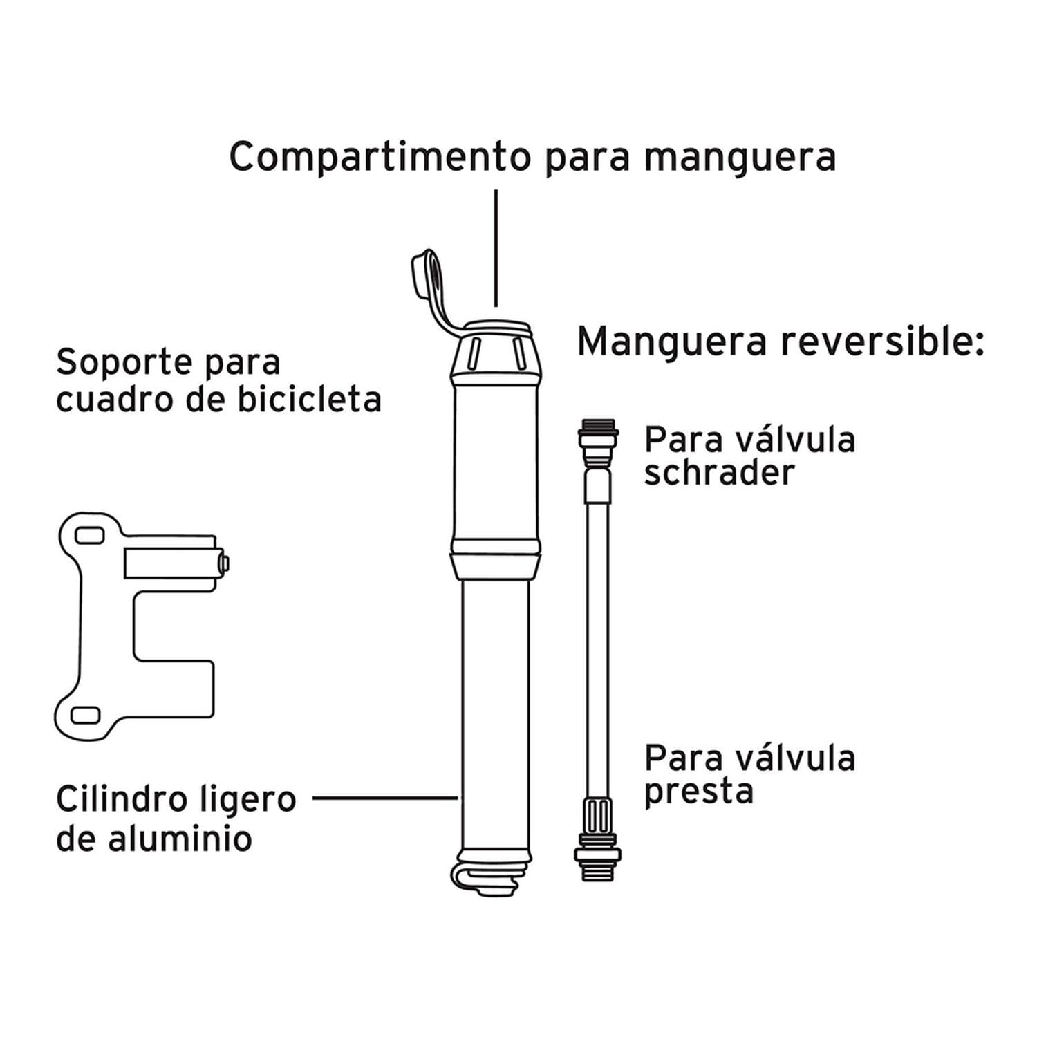 INFLADOR PORTÁTIL PARA BICICLETAS 75 PSI TRUPER BOM-MI-X - 3