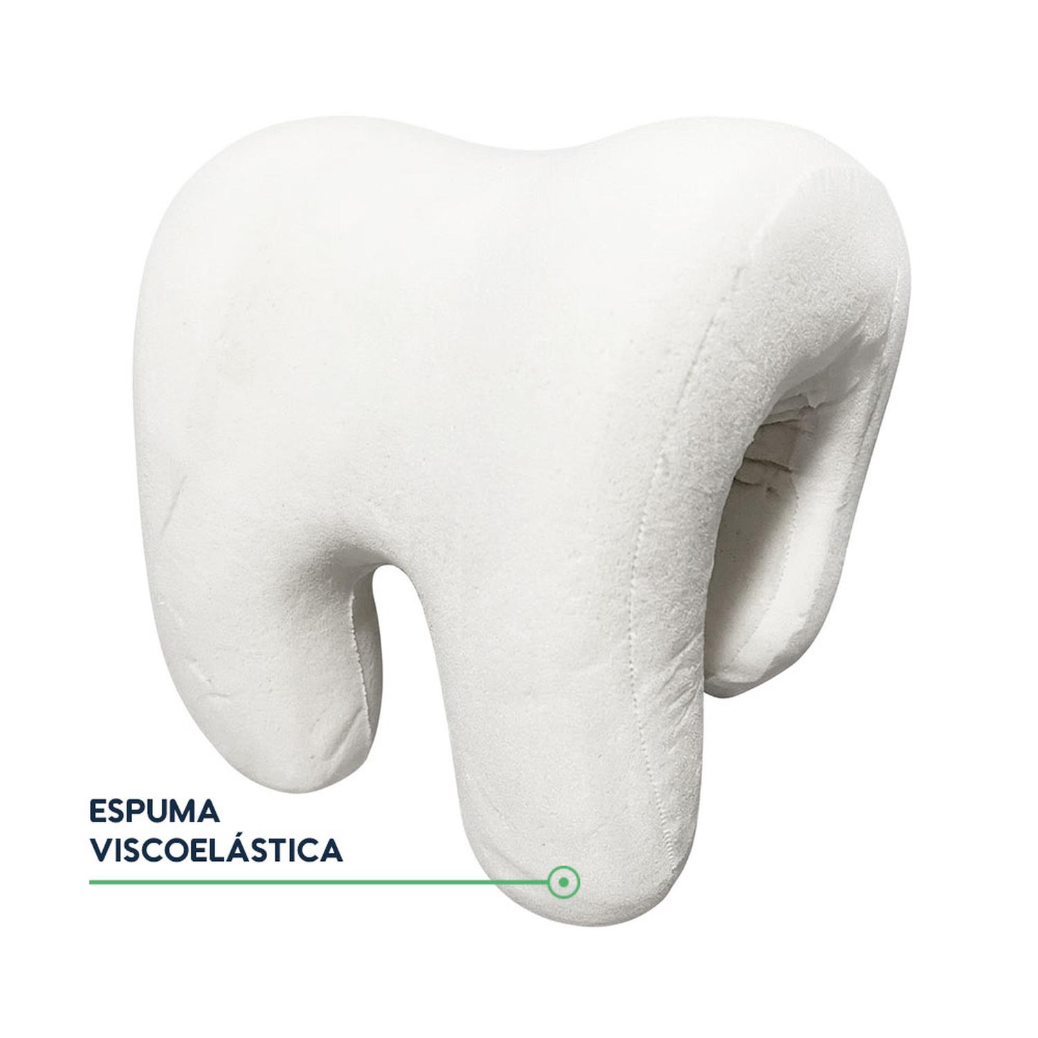 COJÍN CERVICAL ERGONÓMICO EVOX WR6-B NEGRO - 3