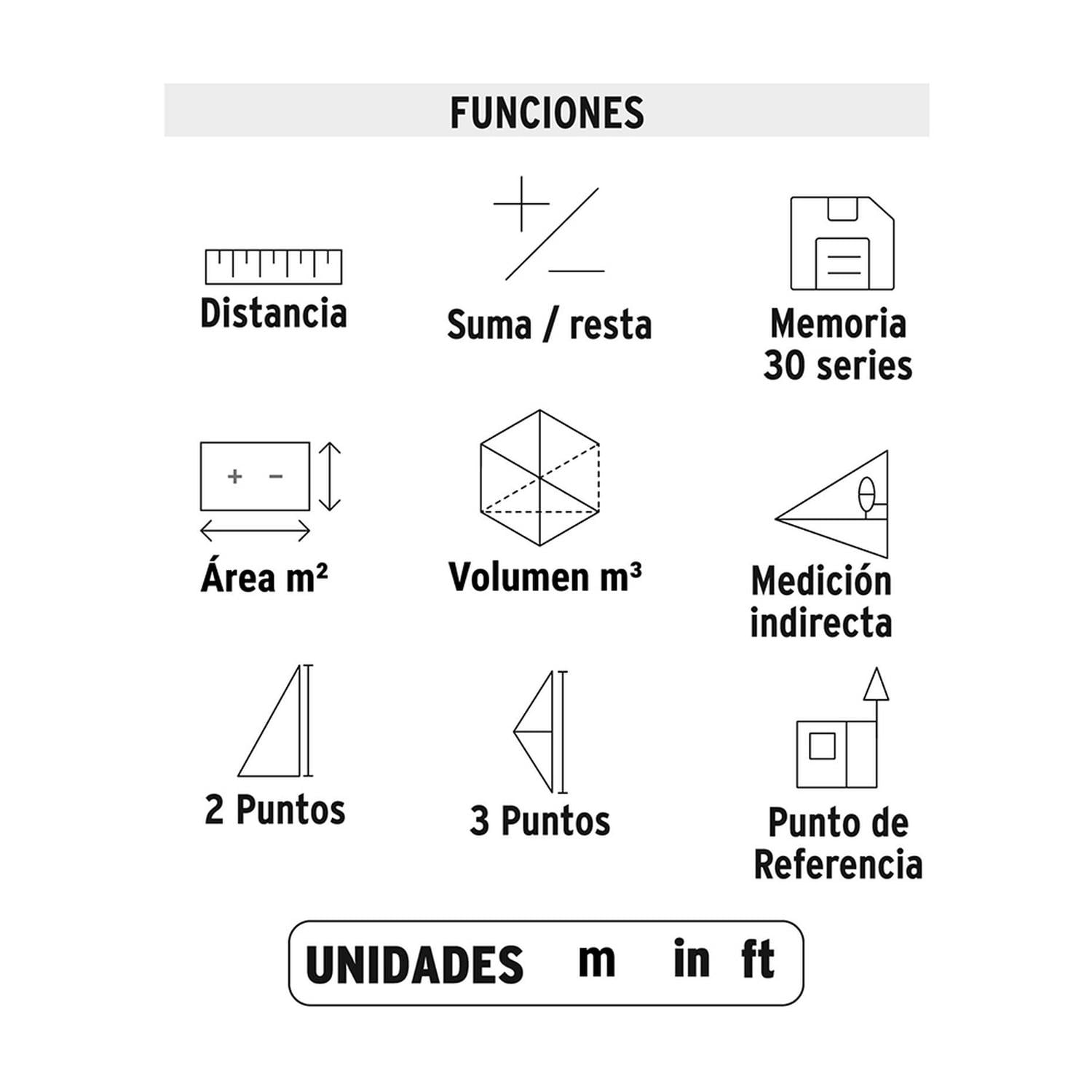 MEDIDOR LÁSER DE DISTANCIA TRUPER MELA-100 DE 0.05 M A 100 M - 3