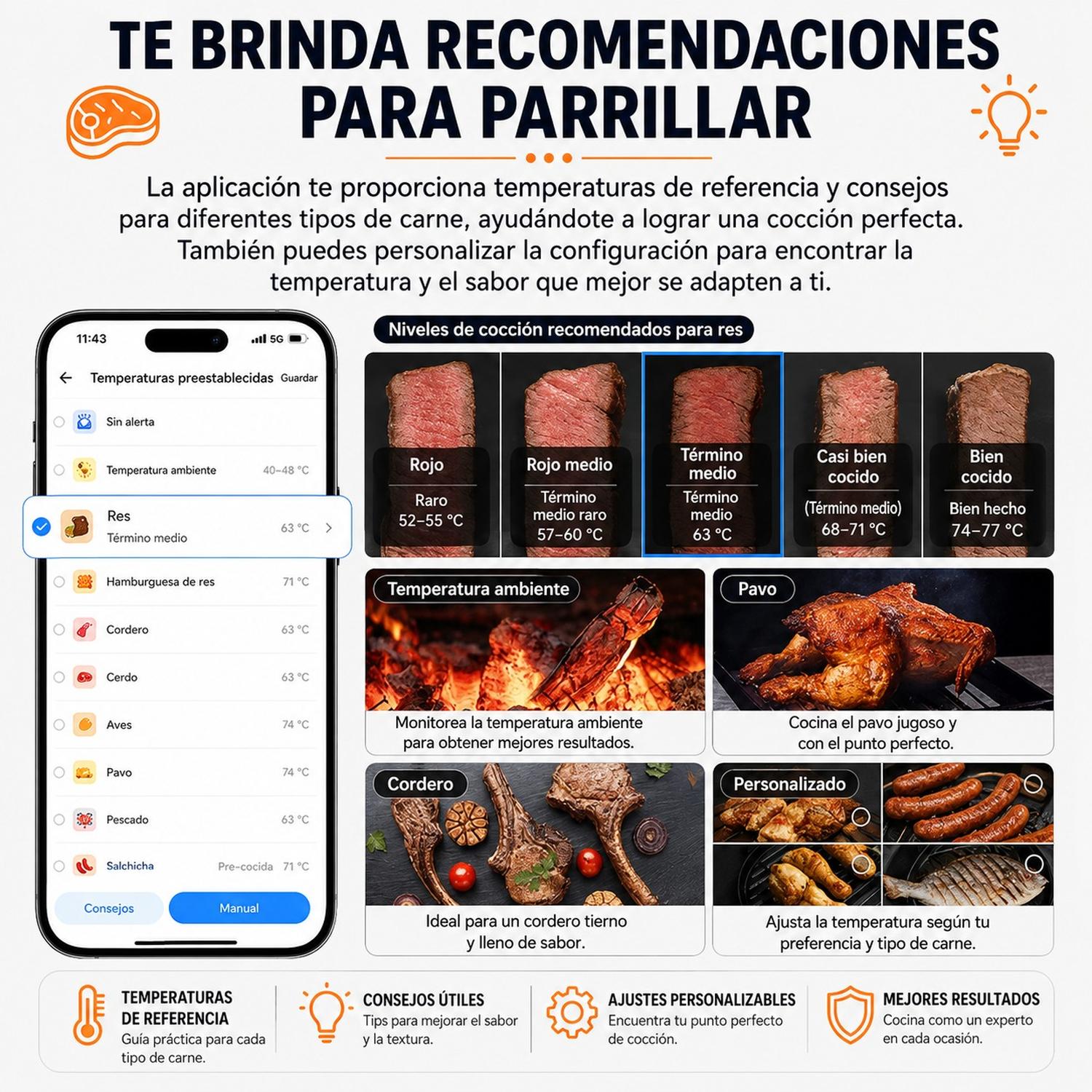 TERMÓMETRO INTELIGENTE SONOFF PARA CARNE BBQ BMT01 - 8