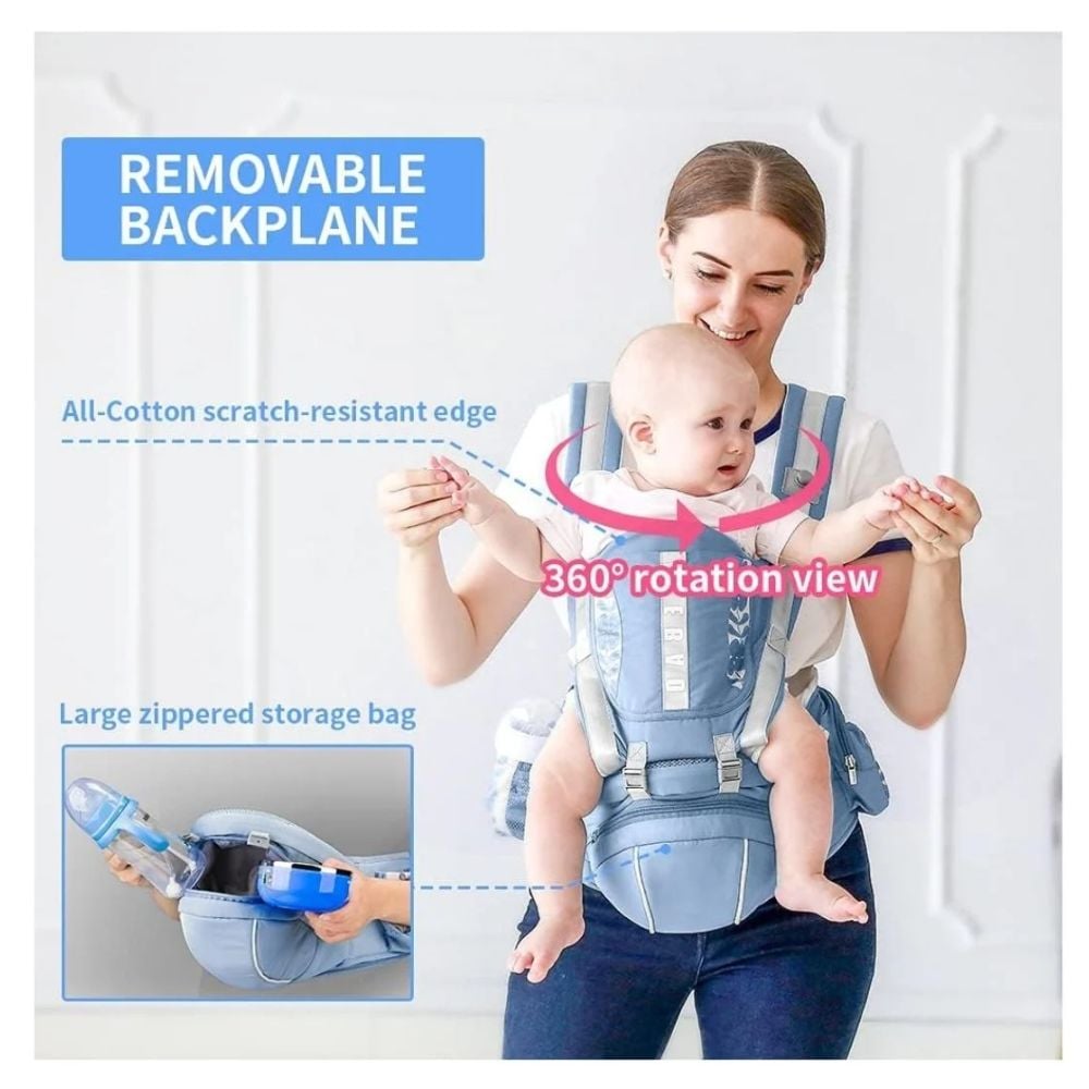 CANGURO ERGONÓMICO PREMIUN PARA BEBÉ - AZUL - 4