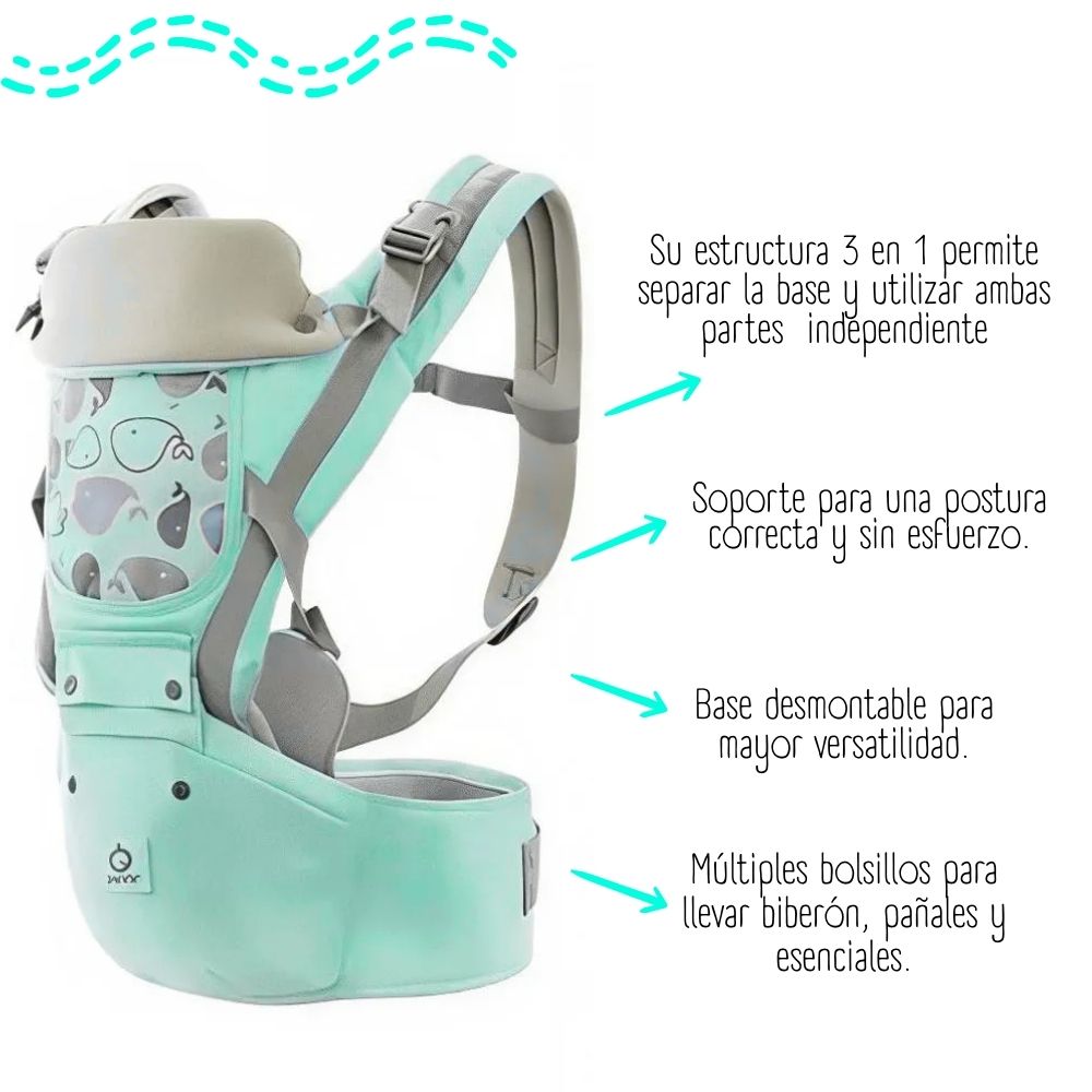 CANGURO ERGONÓMICO 3 EN 1 TURQUESA PARA BEBÉ YB-002 - 2