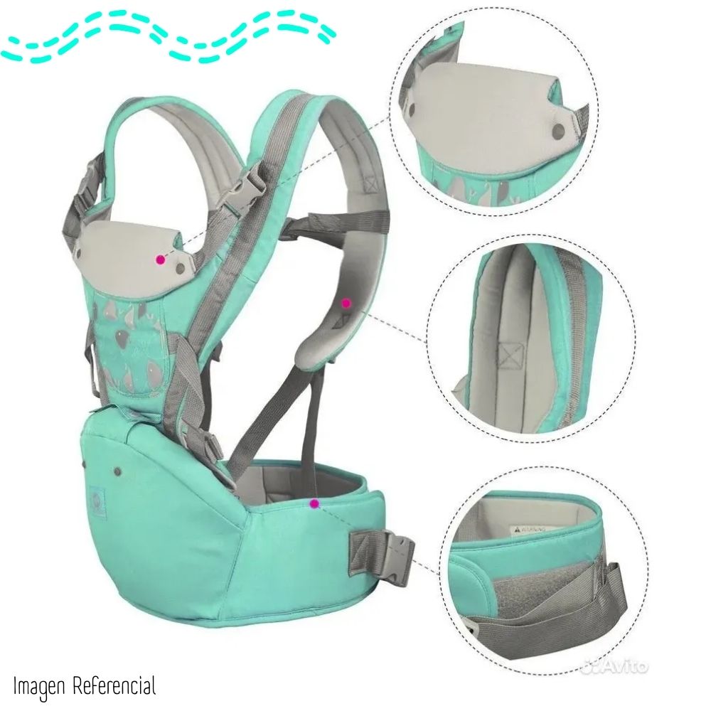 CANGURO ERGONÓMICO 3 EN 1 TURQUESA PARA BEBÉ YB-002 - 4