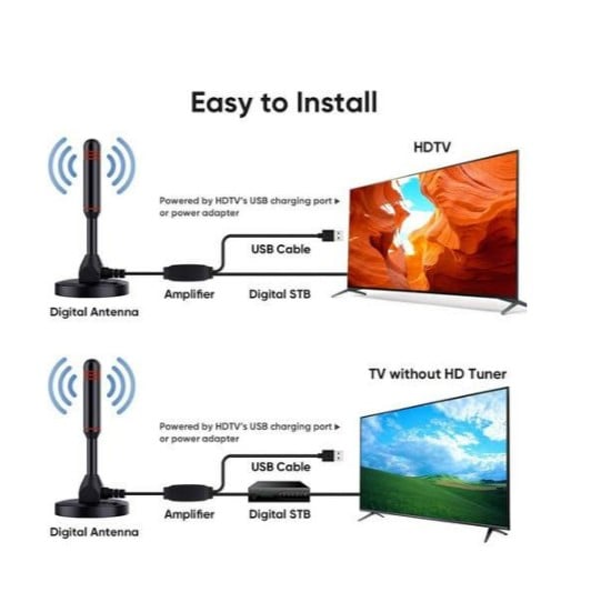ANTENA HD DE TV DIGITAL 360º DE RECEPCION CABLE 4 - 2