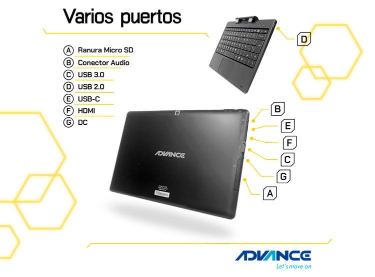 NOTEBOOK 2 EN 1 ADVANCE CN4058 10.1' CELERON N4020 8GB RAM 128GB - 3