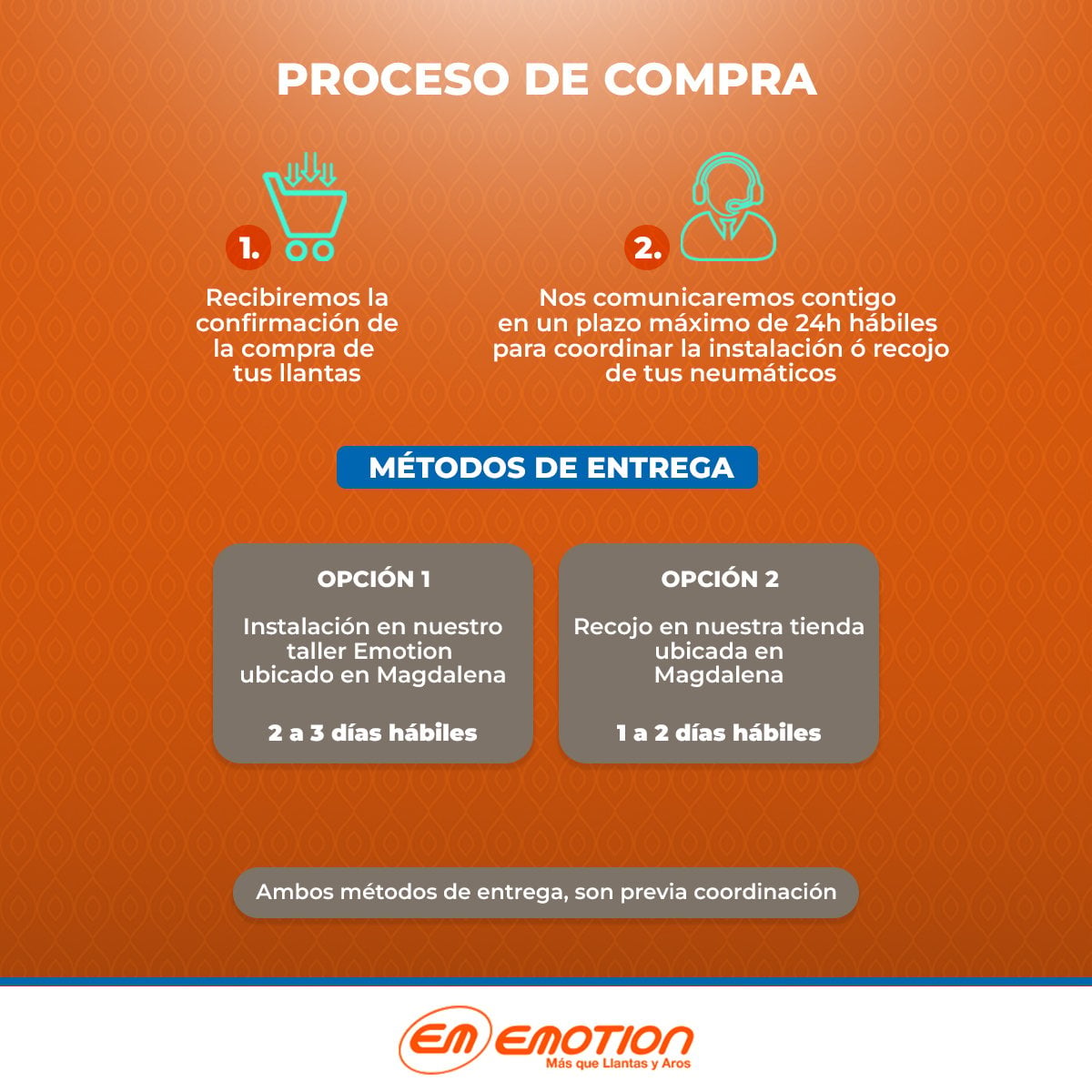 LLANTA 225/35ZR20 CAVALLIS CSPPLUS 95W - 3