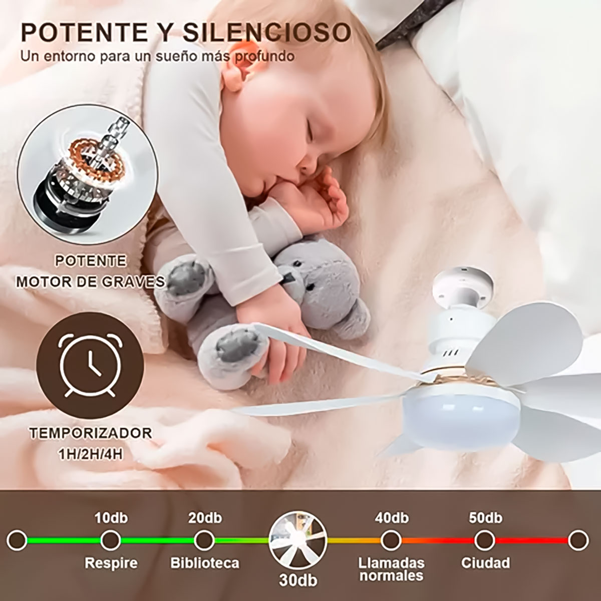 FOCO LED VENTILADOR DE TECHO CON CONTROL REMOTO - 5