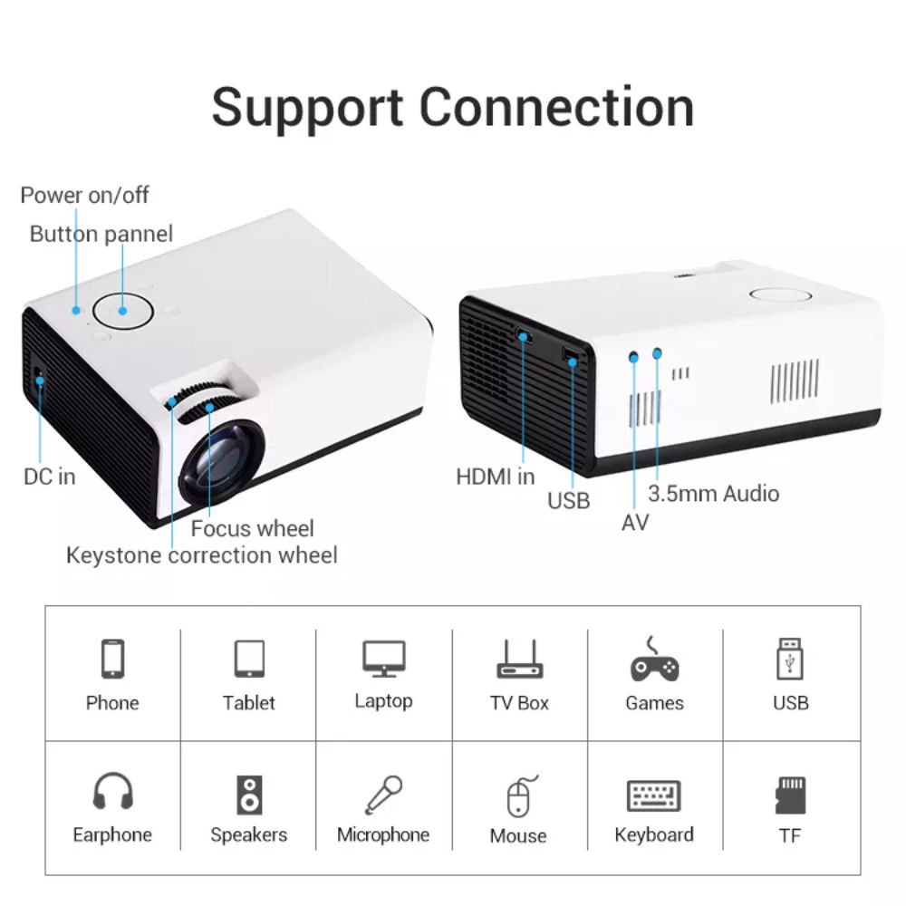 PROYECTOR SMART FULL HD 2200 LÚMENES – CINE EN CASA ANDROID - 3