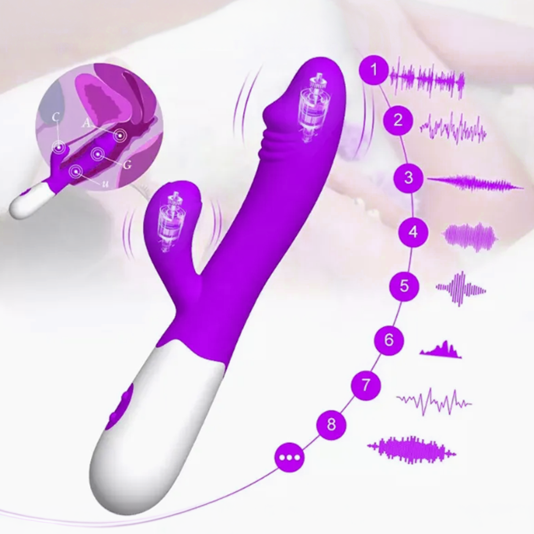 ESTIMULADOR VIBRADOR RECARGABLE BIENESTAR ÍNTIMO - 1