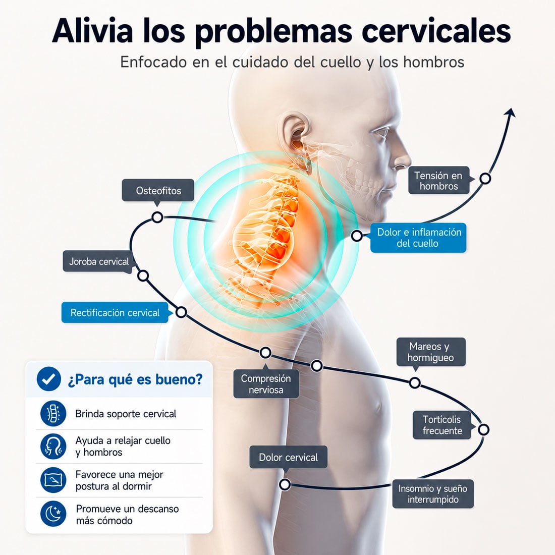 ALMOHADA CERVICAL MEMORY FOAM CON GEL REFRESCANTE - 5