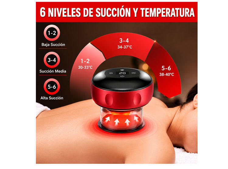 VENTOSA ELECTRICA INTELIGENTE RECARGABLE CON CALOR Y NIVELES DE MASAJE - 4