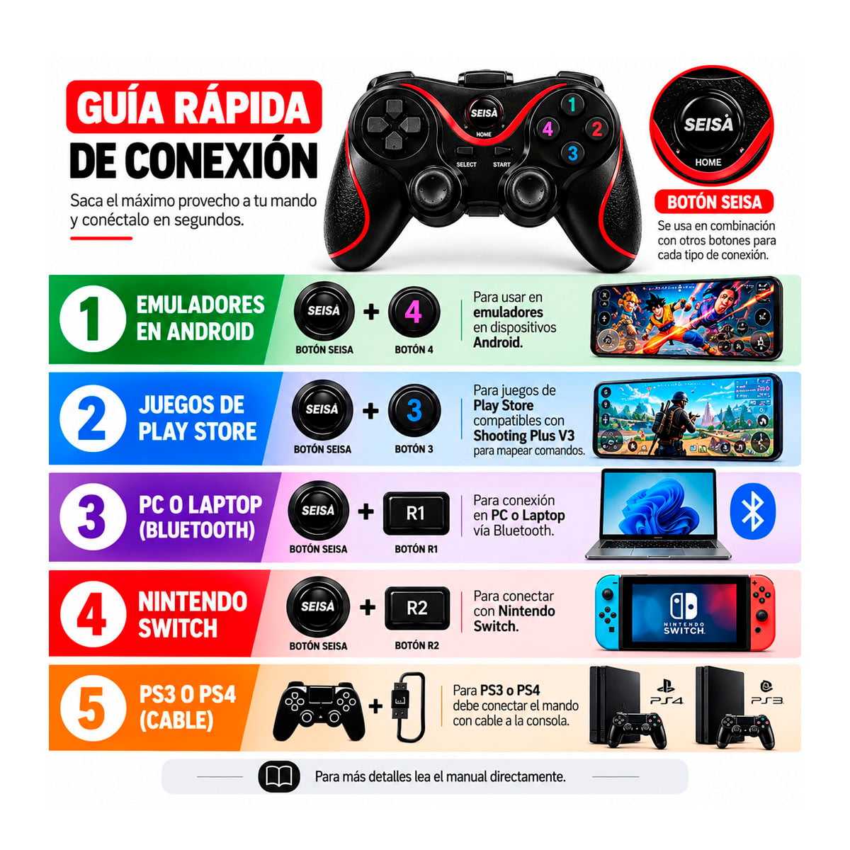 CONTROL JOYSTICK BLUETOOTH PARA TELÉFONO PC SWITCH Y PS3 SEISA - 2