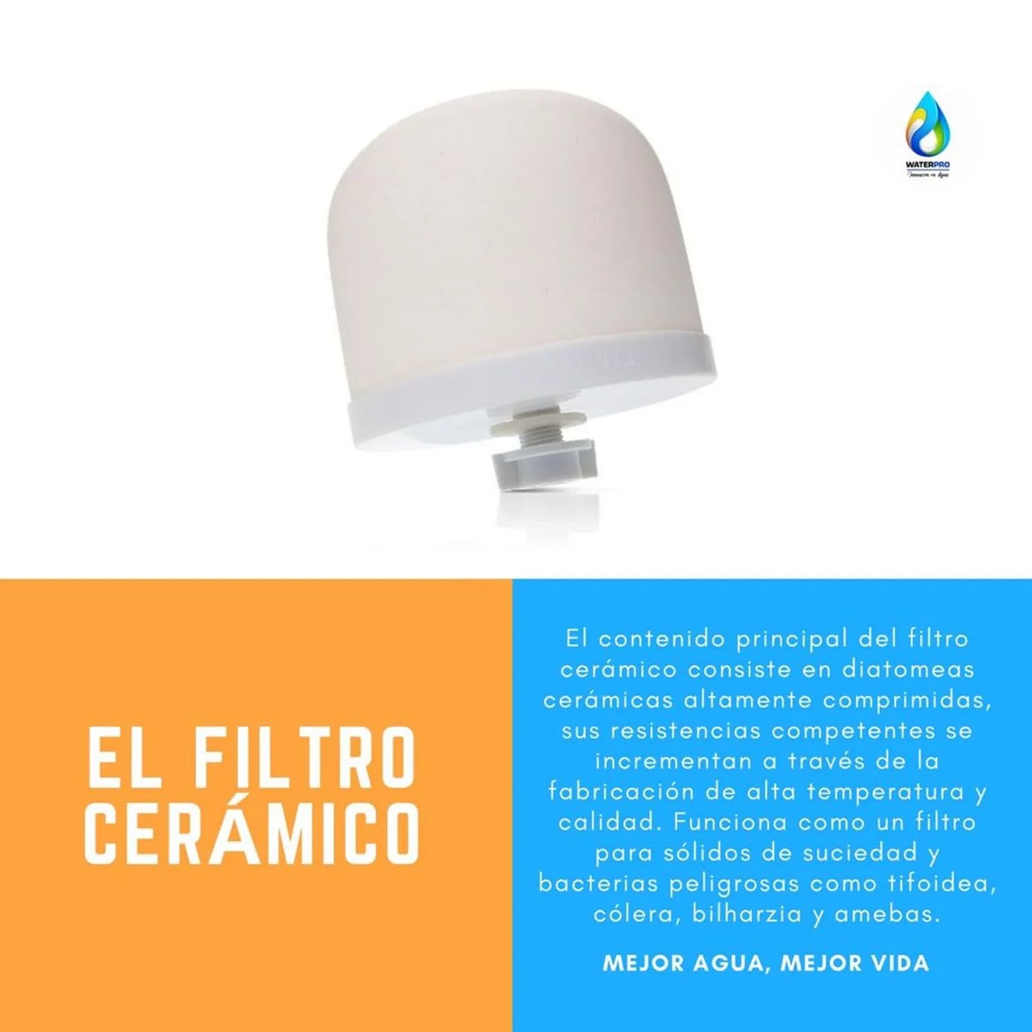 KIT REPUESTO PARA PURIFICADOR DE AGUA 18L WATERPRO - 3