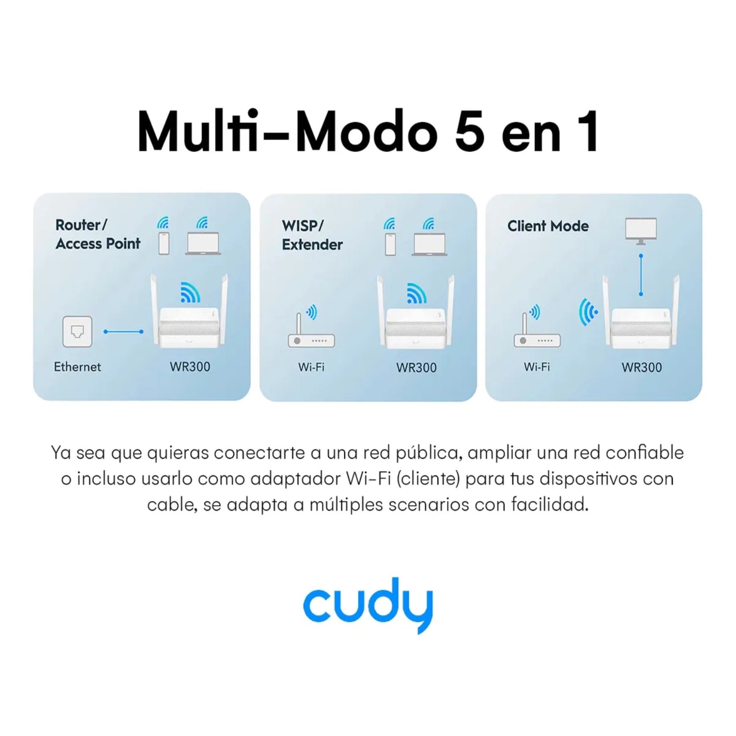 ROUTER REPETIDOR WI-FI CUDY MULTIMODO 300 MBPS WR300 BLANCO - 5