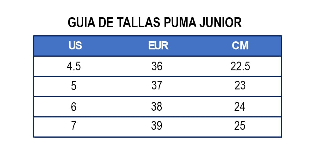 PUMA ZAPATILLAS ATTACANTO TT 107481 08 PARA JUNIOR - 7