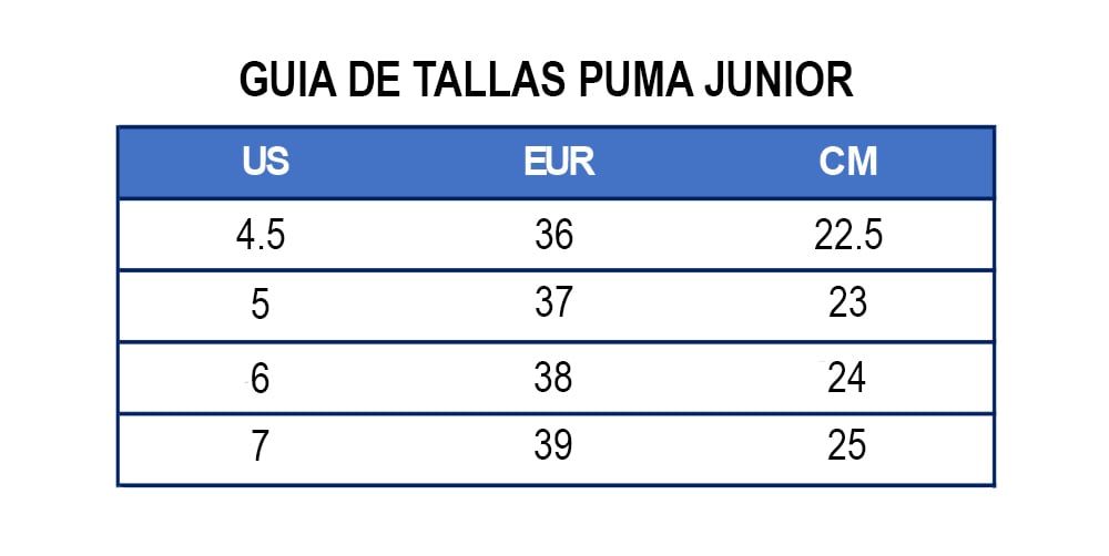 PUMA ZAPATILLAS ATTACANTO TT 107481 08 PARA JUNIOR - 7