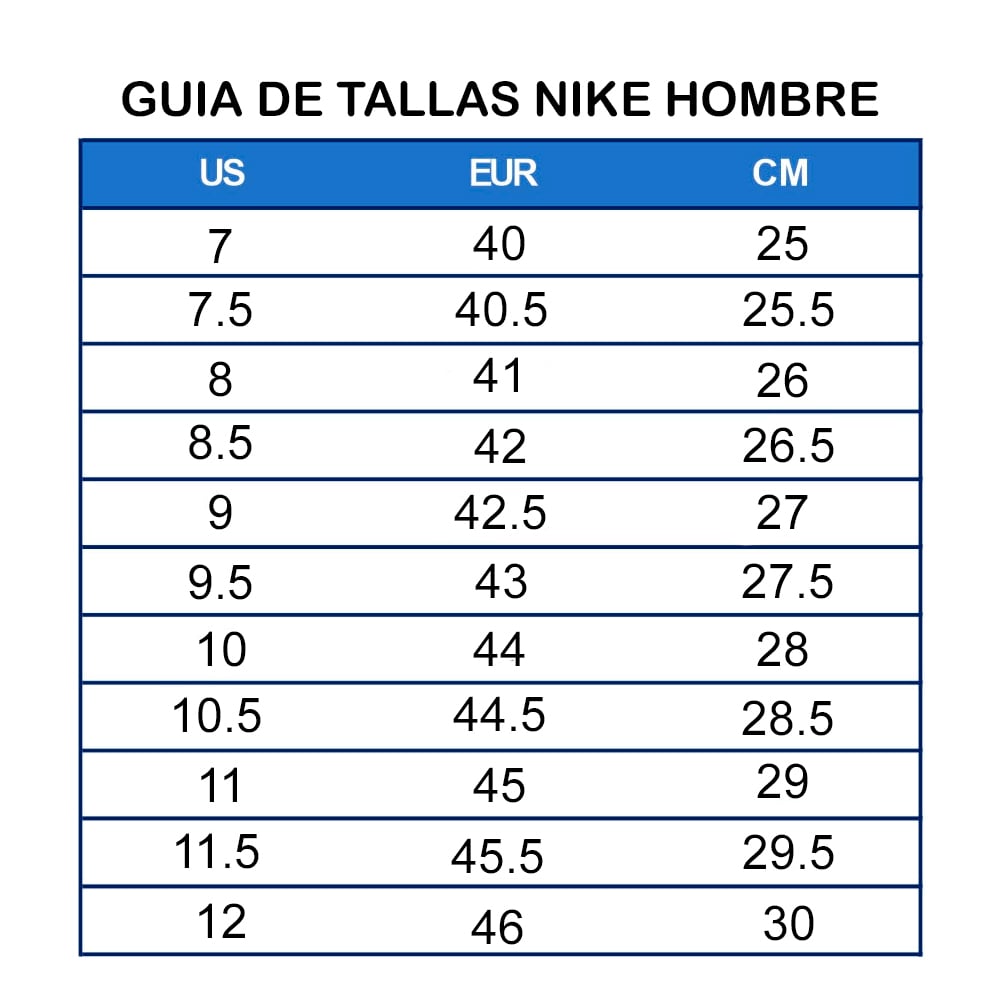 NIKE ZAPATILLAS RUN DEFY HM9594 004 PARA HOMBRE - 7