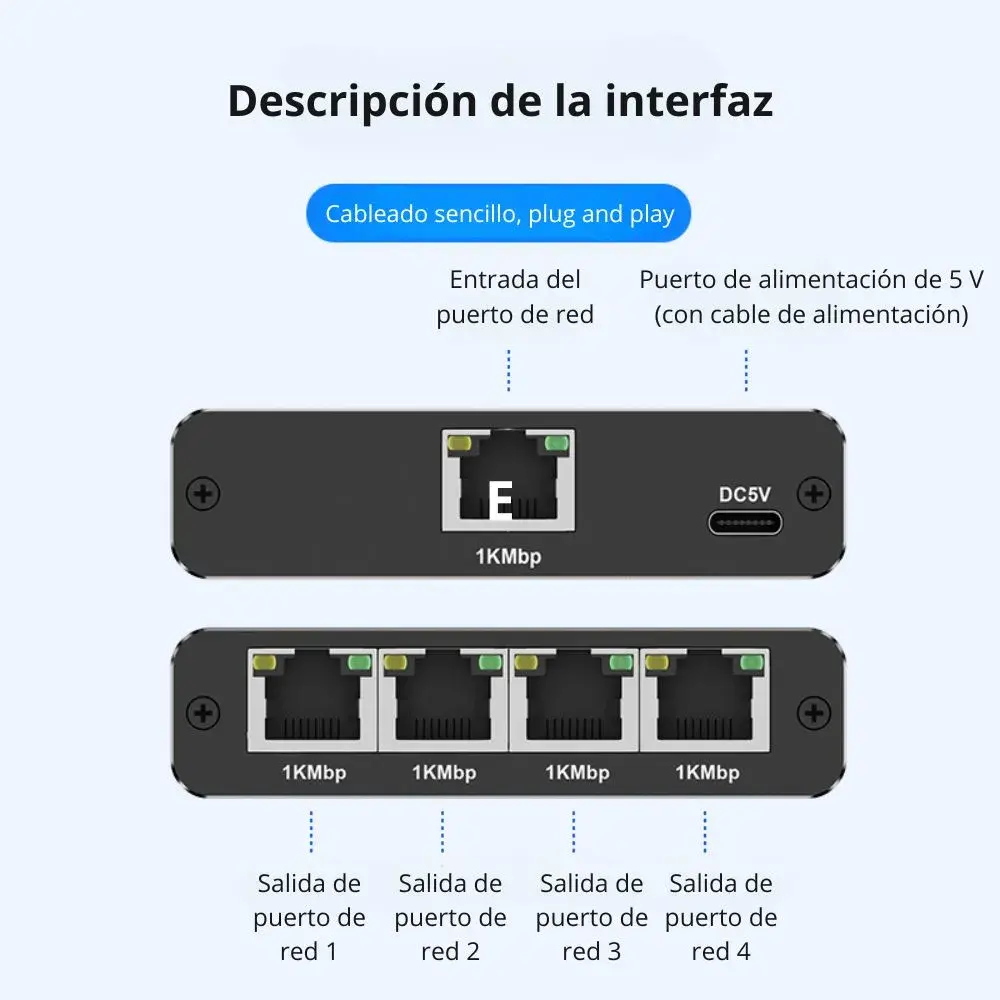 DIVISOR DE RED RJ45 1X4 GIGABIT CON ALIMENTACIÓN USB TIPO C - 5