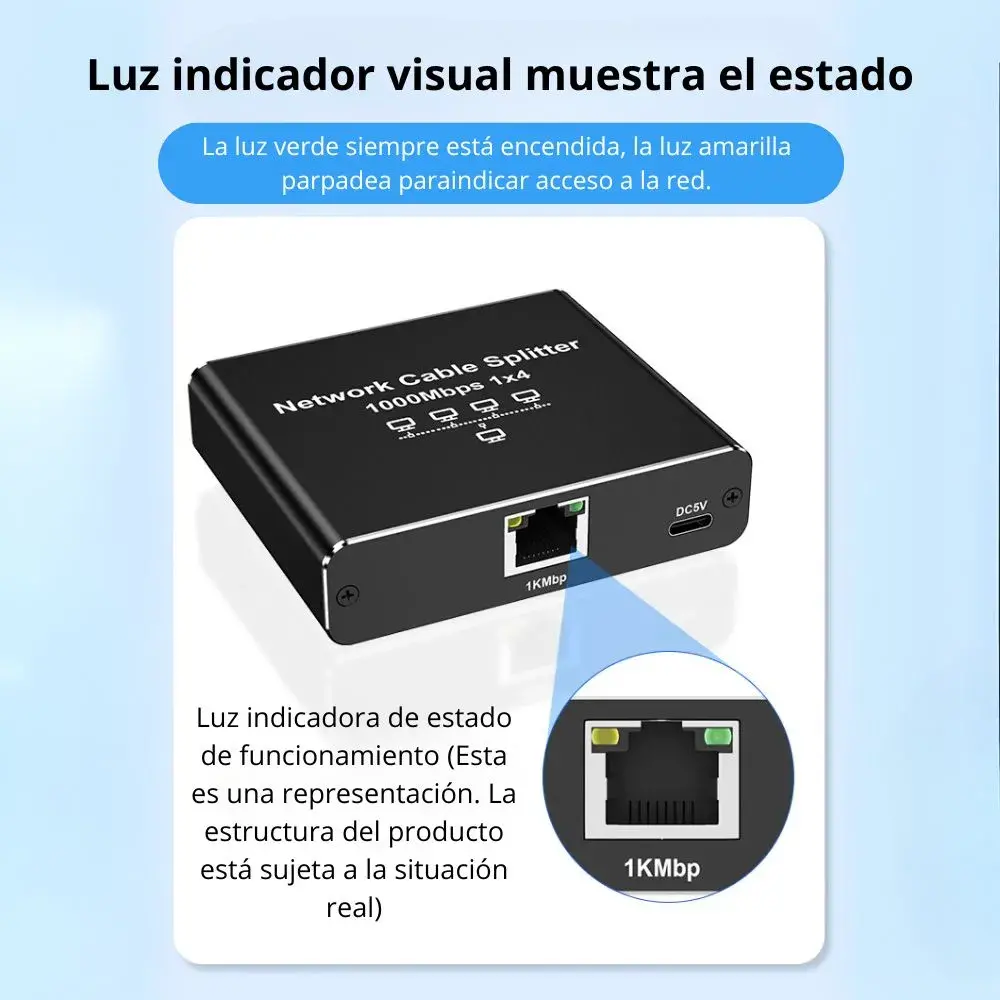 DIVISOR DE RED RJ45 1X4 GIGABIT CON ALIMENTACIÓN USB TIPO C - 7