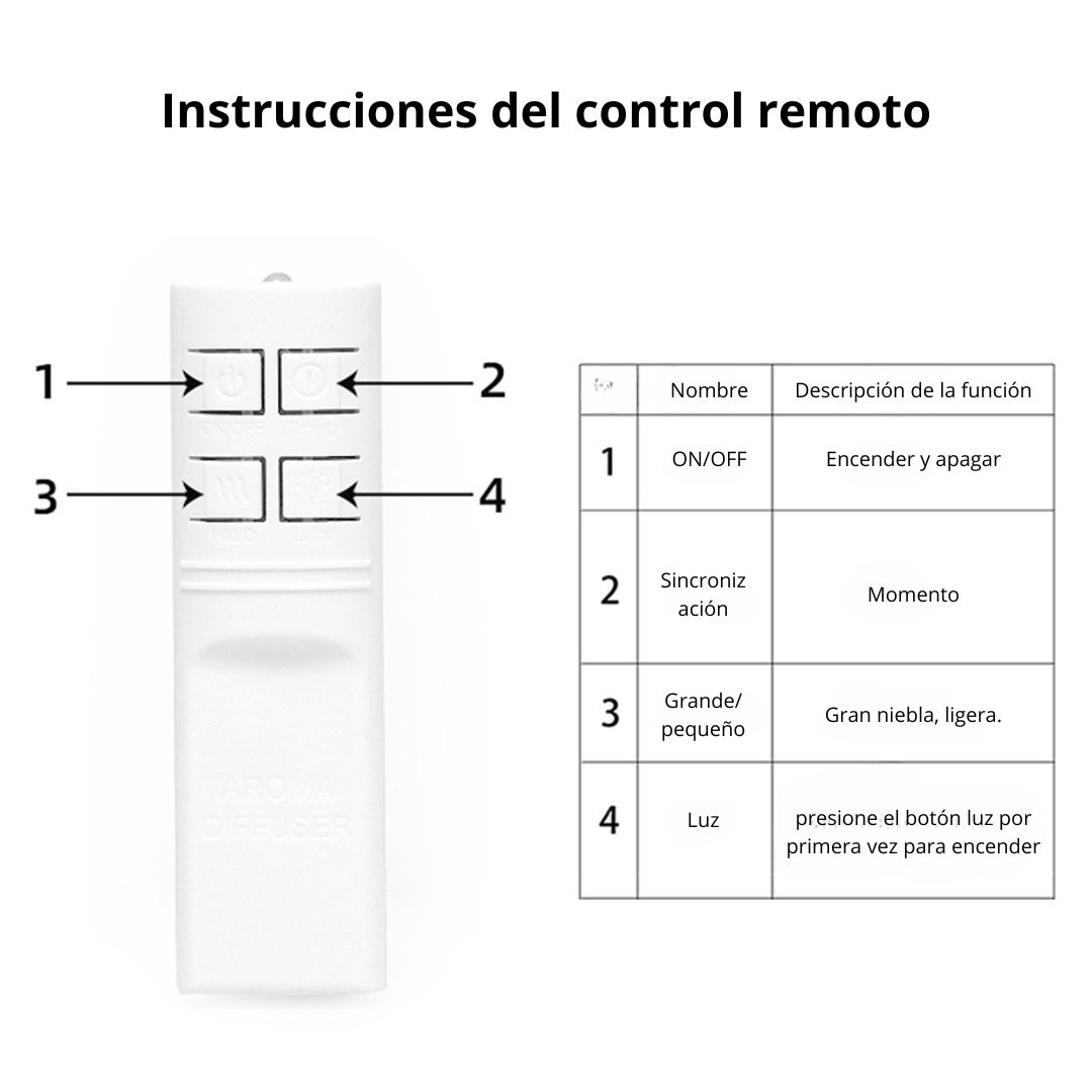 DIFUSOR ULTRASÓNICO 200 ML CON LUZ TIPO LLAMA TEMPORIZADOR Y CONTROL - 6