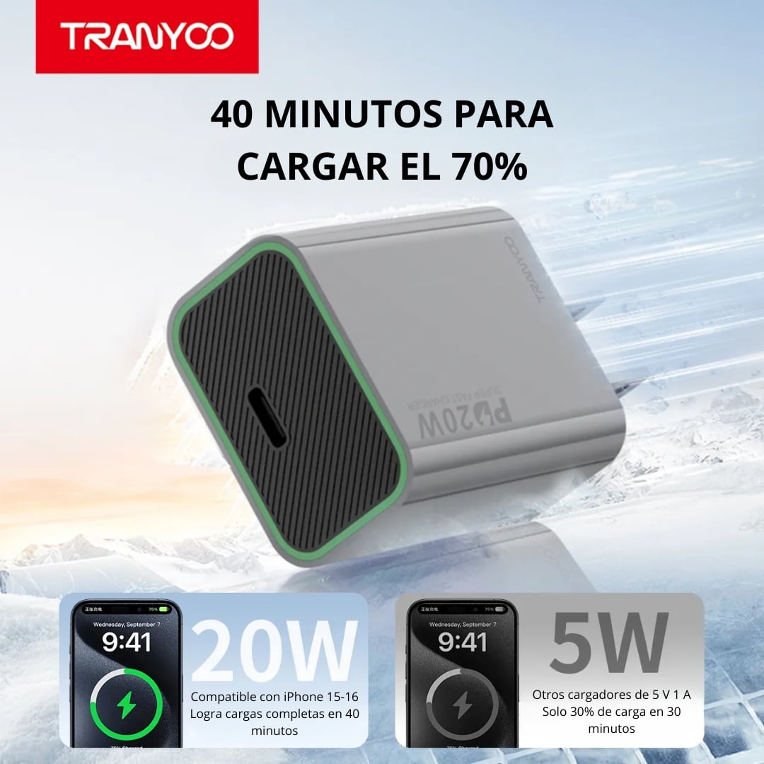 CARGADOR RÁPIDO 20W USB-C CON CABLE TRENZADO 60W PARA IPHONE Y ANDROID - 3