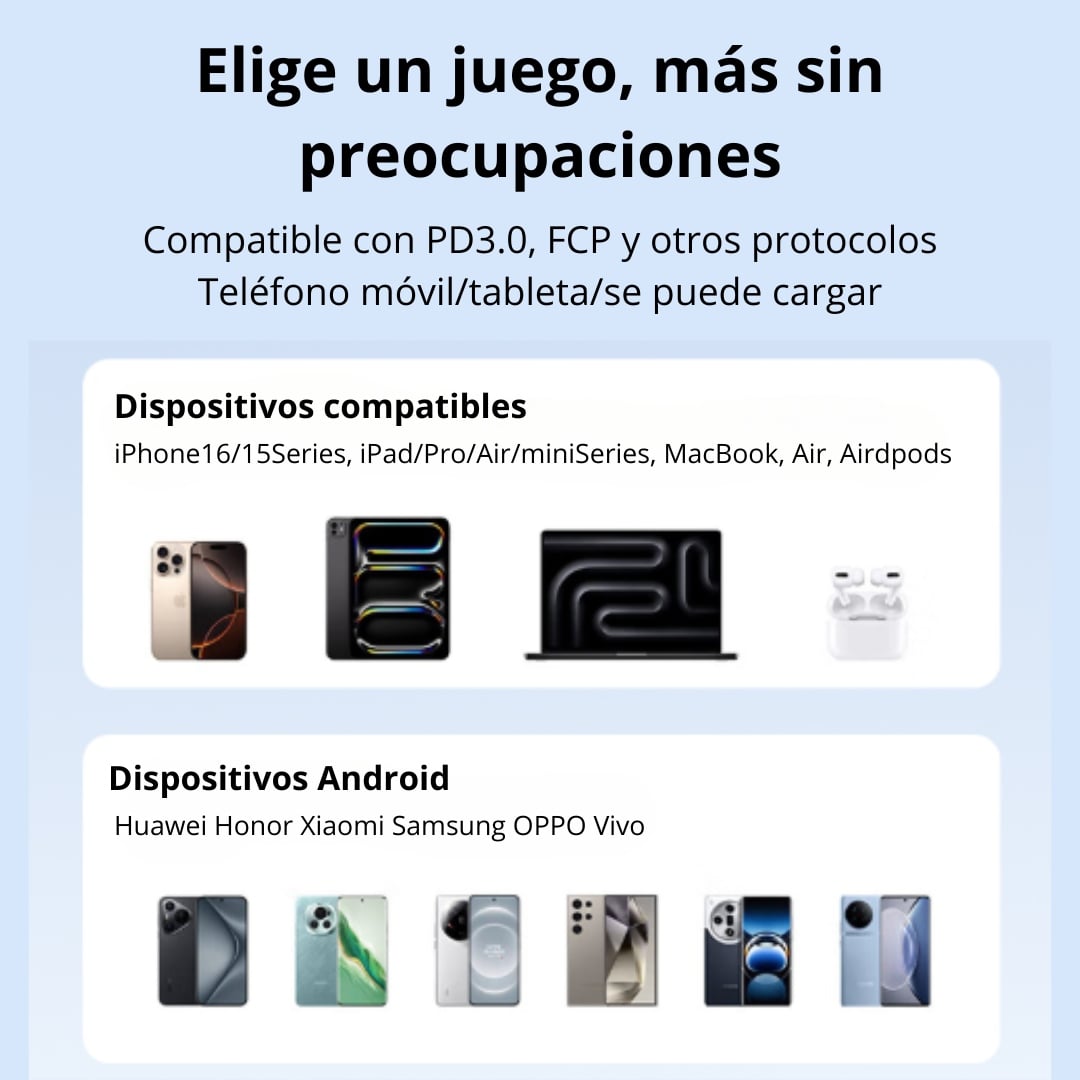 CARGADOR RÁPIDO 20W USB-C CON CABLE TRENZADO 60W PARA IPHONE Y ANDROID - 7