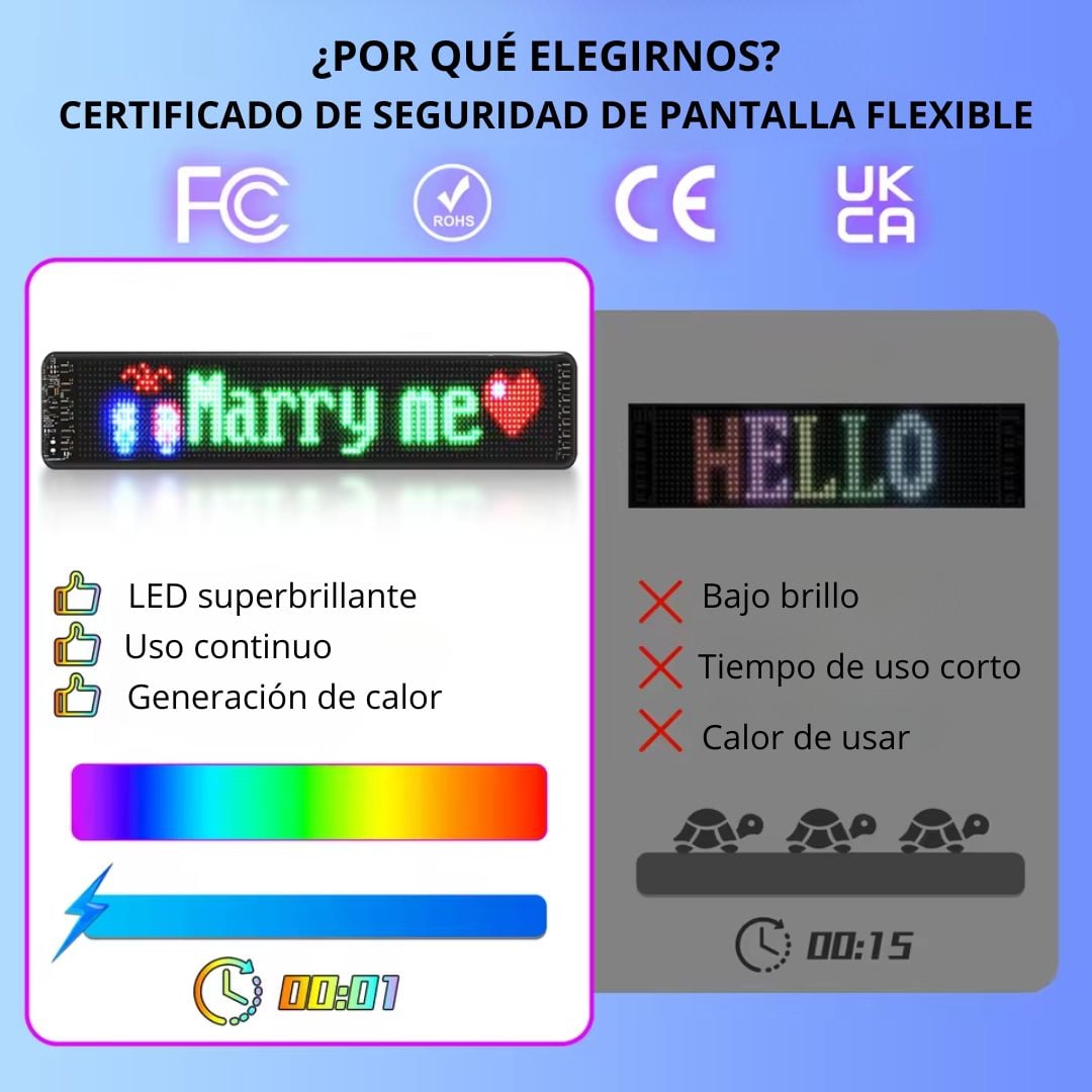 LETRERO LED PROGRAMABLE CON APP BLUETOOTH USB-C IP66 73×12CM - 5