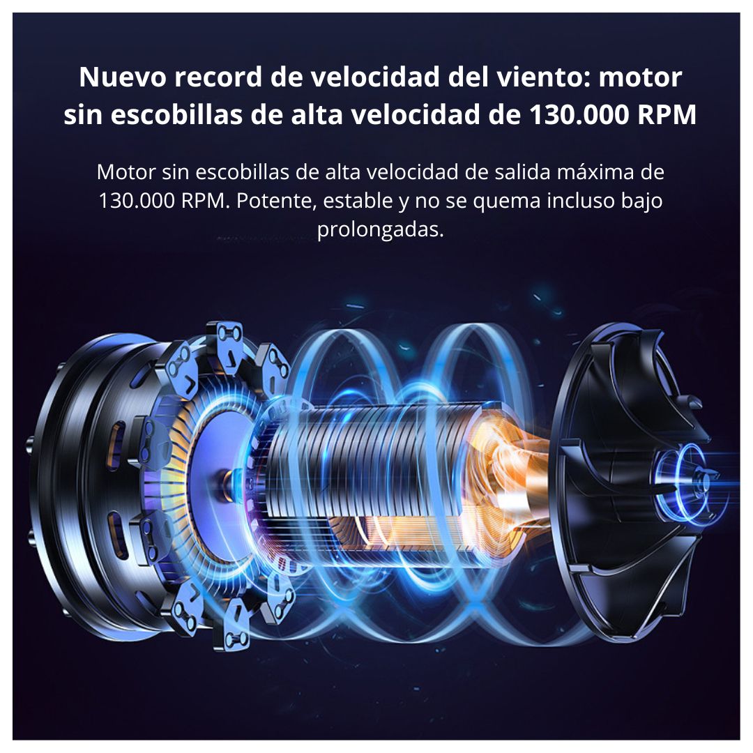 SOPLADOR DE AIRE INALÁMBRICO 120W SEISA PARA AUTO Y HOGAR, RECARGABLE CON 3 VELOCIDADES CARGA TIPO C - 5