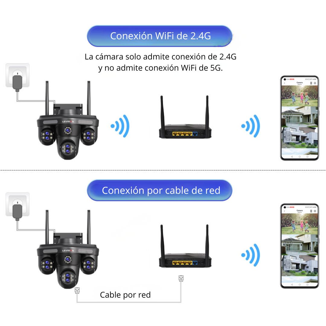CÁMARA DE SEGURIDAD WIFI PTZ 360° TRIPLE LENTE UHD CON ZOOM 10X VISIÓN NOCTURNA AUDIO Y SIRENA - 4