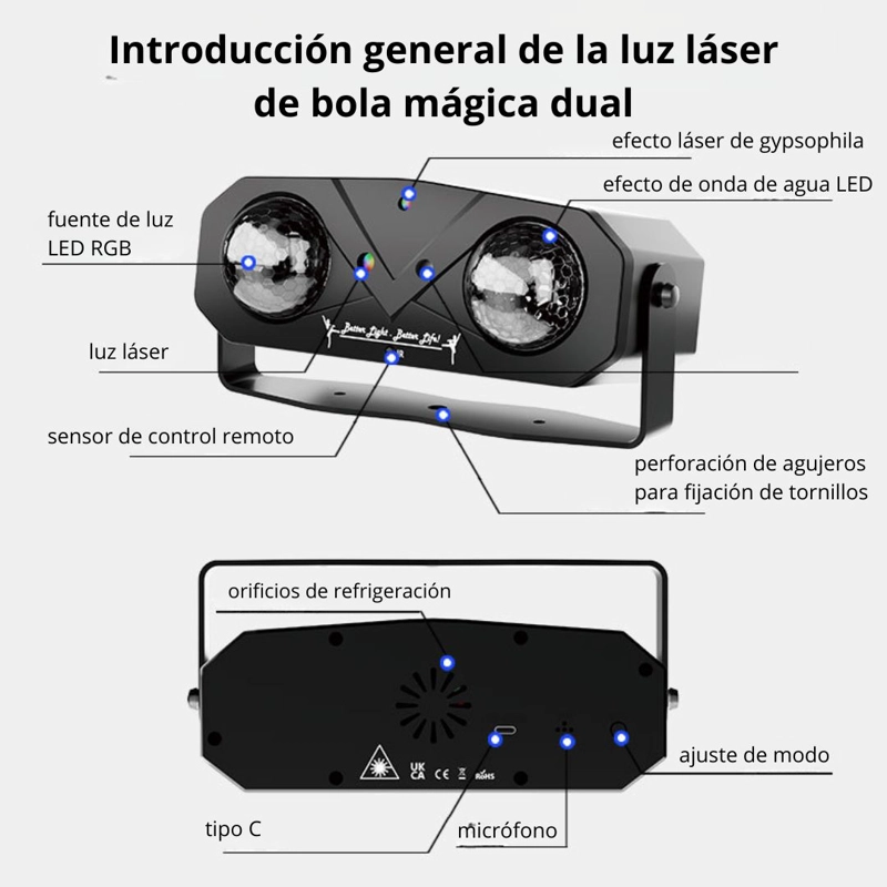 PROYECTOR DE LUZ 5 EN 1 SEISA EMS-38 LÁSER RGB, CONTROL REMOTO Y MODO MÚSICA PARA FIESTAS Y EVENTOS - 3