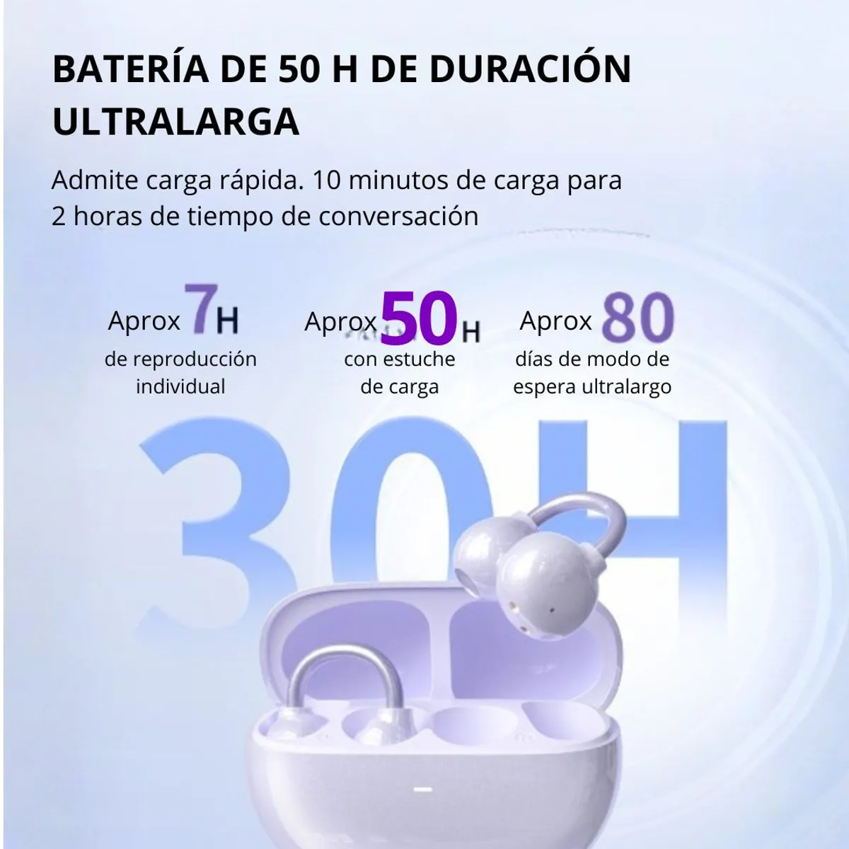 AUDÍFONOS BLUETOOTH OPEN EAR TIPO CLIP MANOS LIBRES CON ENC, SONIDO ESPACIAL Y BLUETOOTH 5.3 - 4