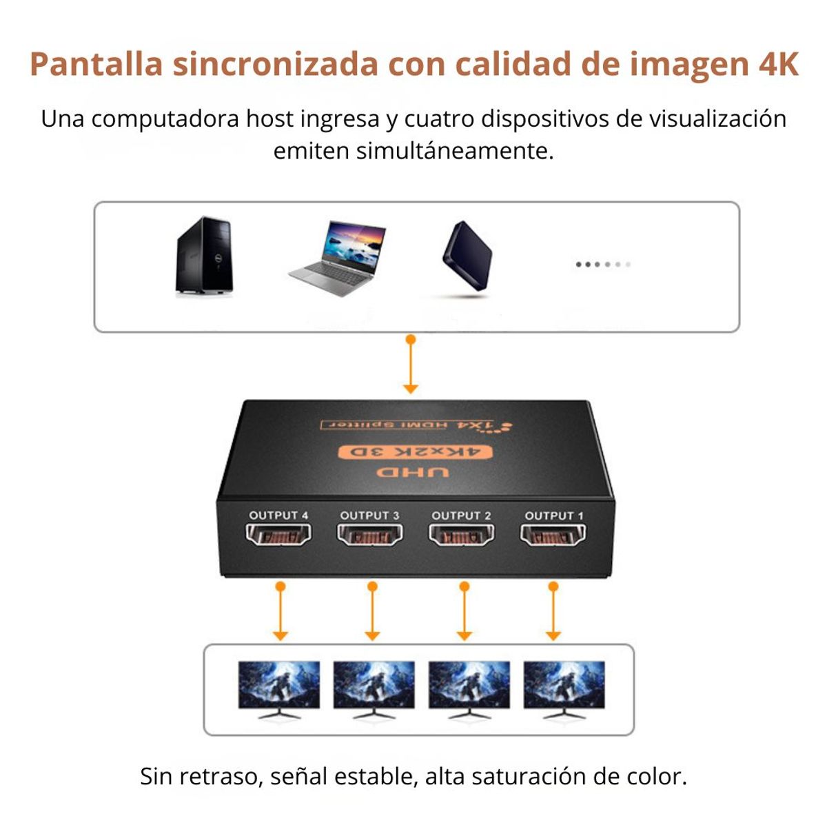 SPLITTER HDMI 1X4 4K UHD 30HZ PARA DUPLICAR SEÑAL A 4 PANTALLAS PLUG Y PLAY DIVISOR HDMI - 3