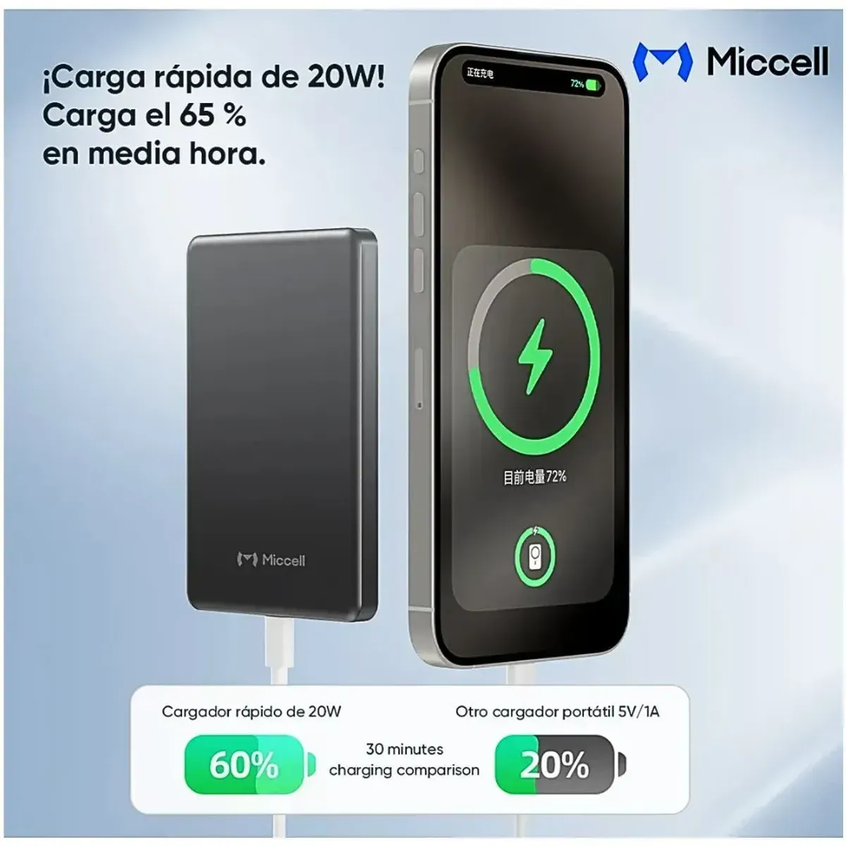 POWER BANK MAGNÉTICO 5000MAH 20W CARGA RÁPIDA INALÁMBRICA 15W USB-C MICCELL VQ-P31 - 6