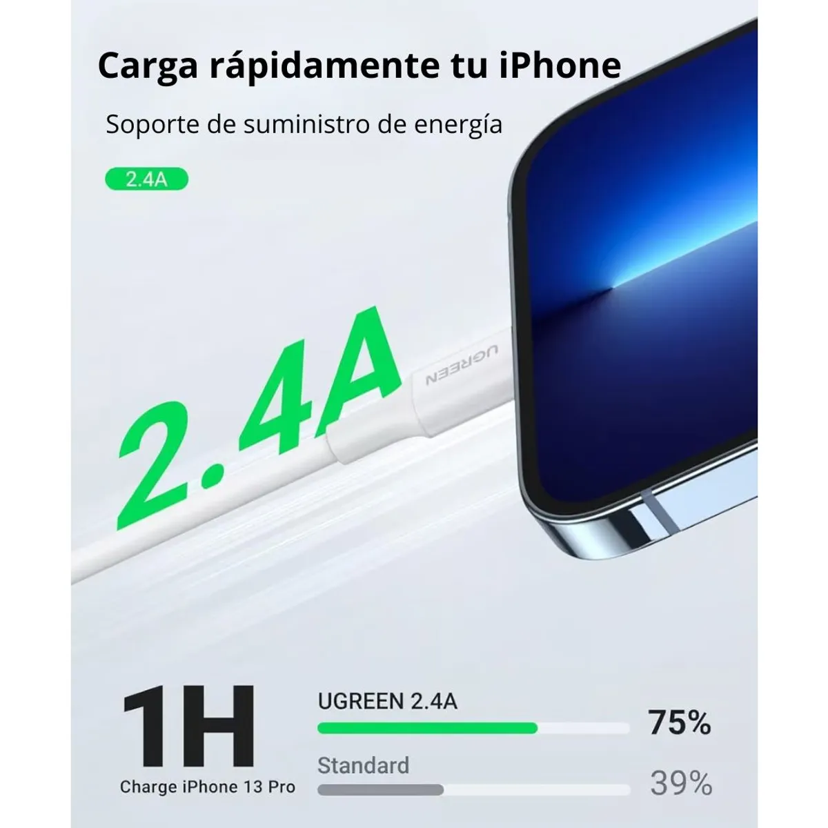 CABLE USB-A A LIGHTNING UGREEN US155 1M MFI 2.4A PARA IPHONE Y IPAD - 2