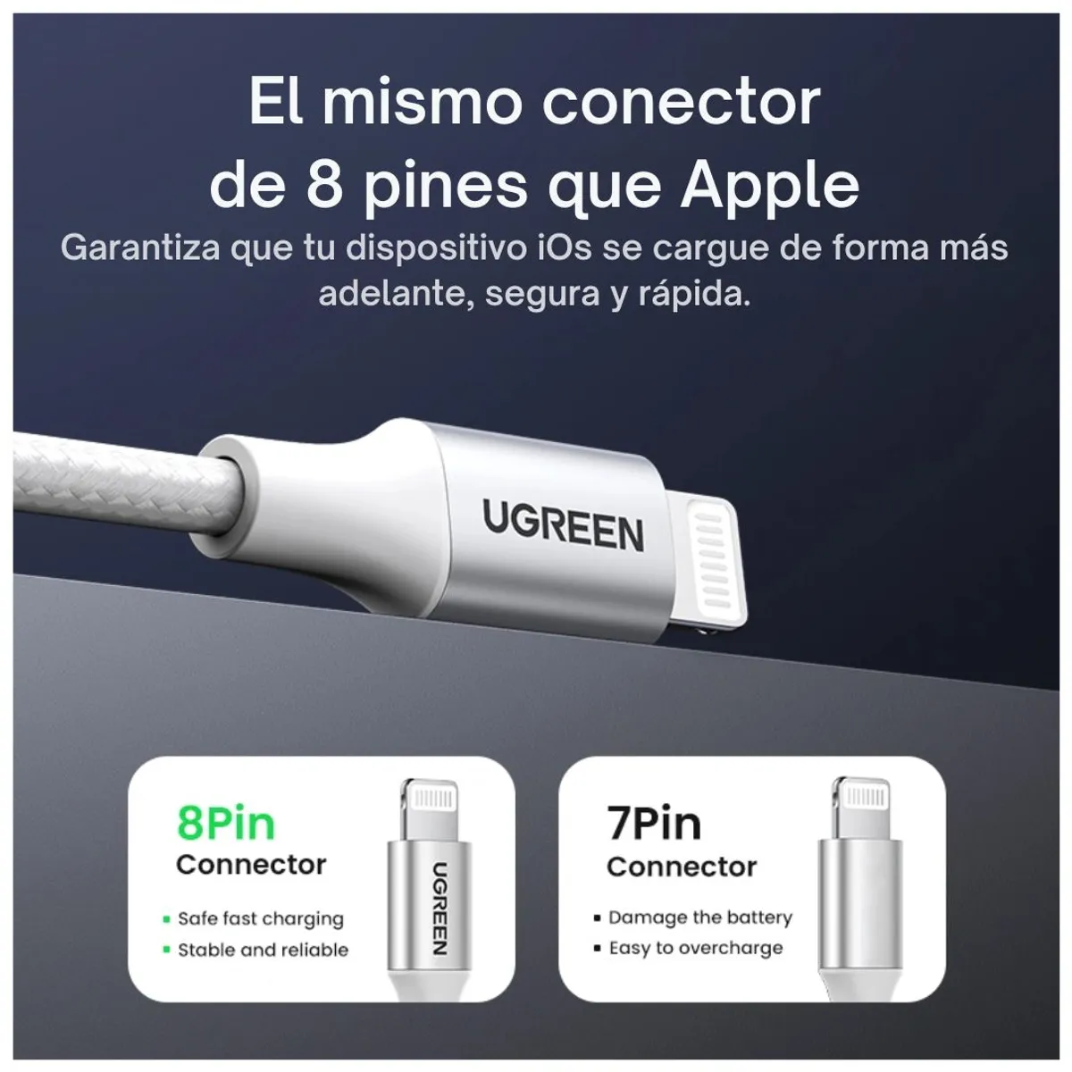 CABLE USB-A A LIGHTNING UGREEN US199 1M MFI 2.4A TRENZADO 2.4A PARA IPHONE Y IPAD - 2