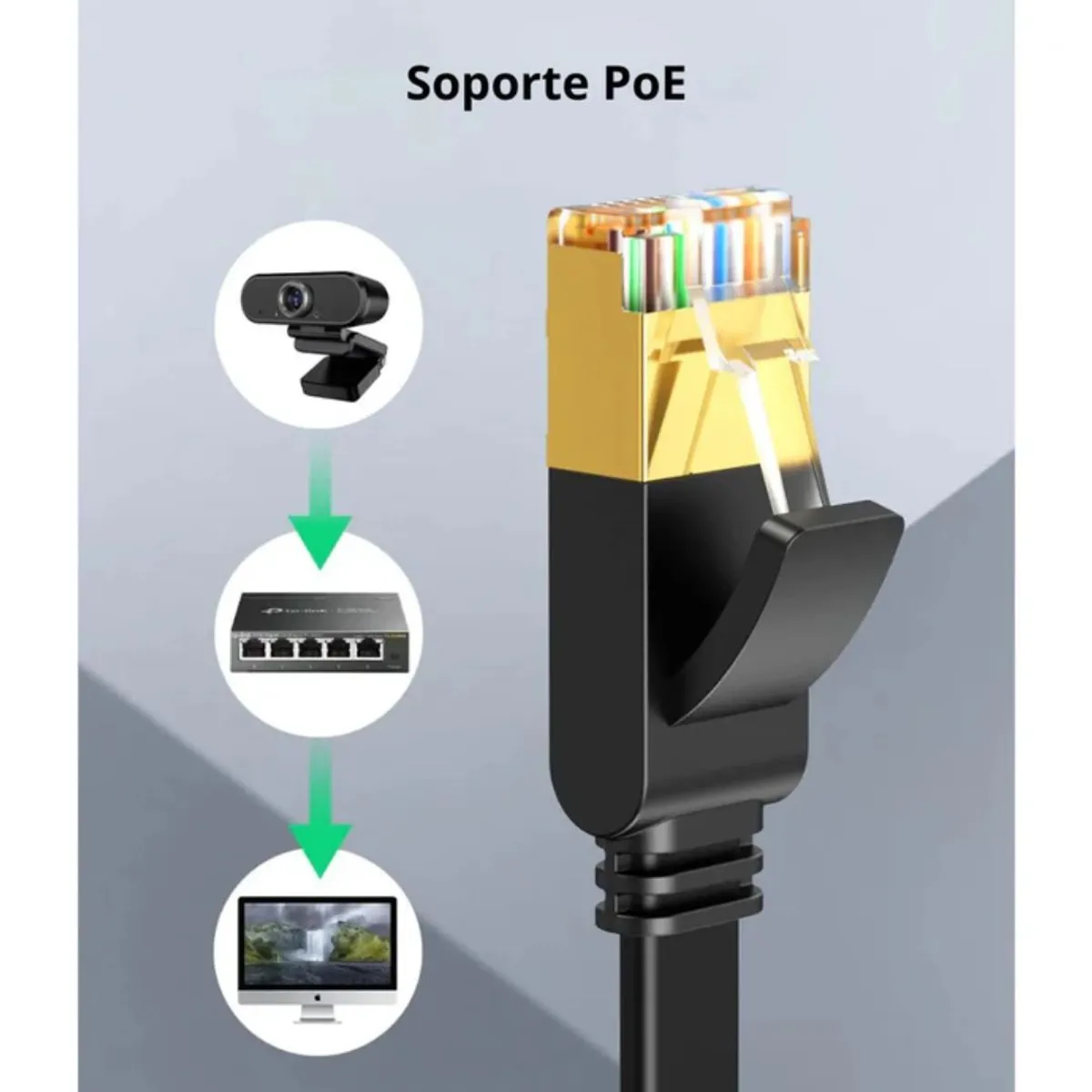 CABLE ETHERNET UGREEN NW106 CAT 7 PLANO 1M 10GBPS RJ45 PARA PS5 XBOX PC ROUTER SMART TV - 8