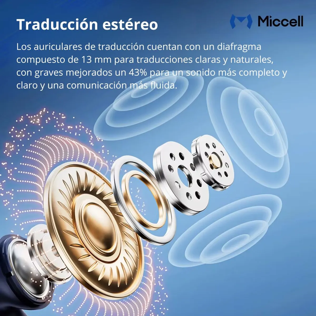 AUDÍFONOS BLUETOOTH ANC ENC CANCELACIÓN DE RUIDO BT 5.4 ESTUCHE DE CARGA MICCELL VQ-BH15 - 5