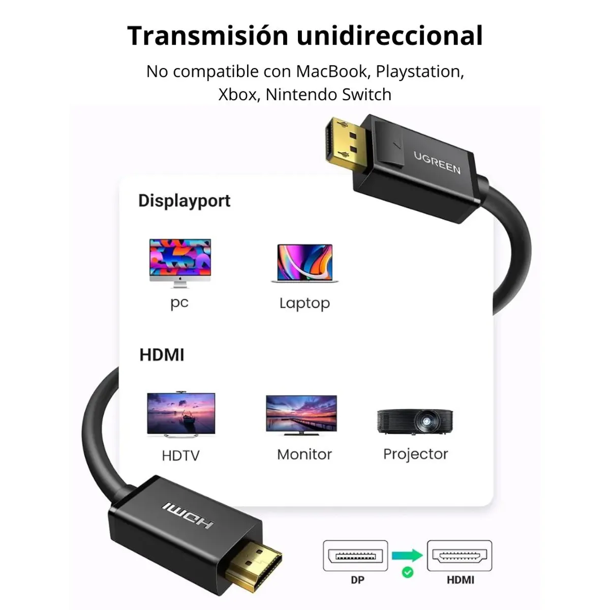 CABLE DISPLAYPORT A HDMI UGREEN DP101 3M 4K 30HZ PARA MONITOR TV PROYECTOR Y LAPTOP - 2