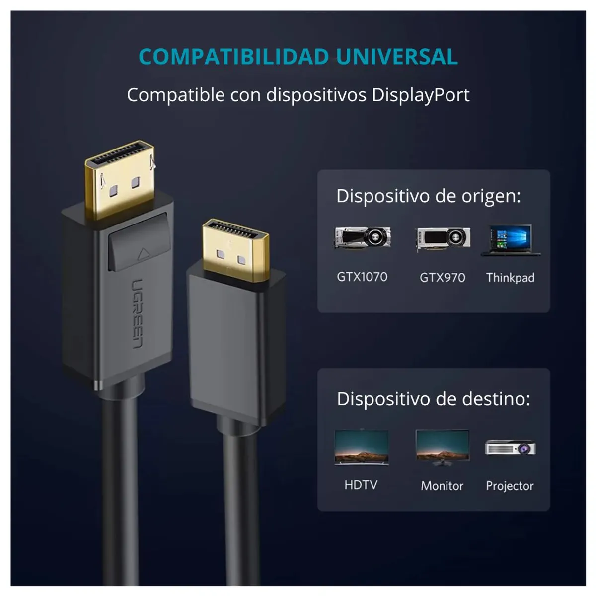 CABLE DISPLAYPORT UGREEN DP102 3M 4K 60HZ 21.6GBPS PARA MONITOR PC TV Y PROYECTOR - 2