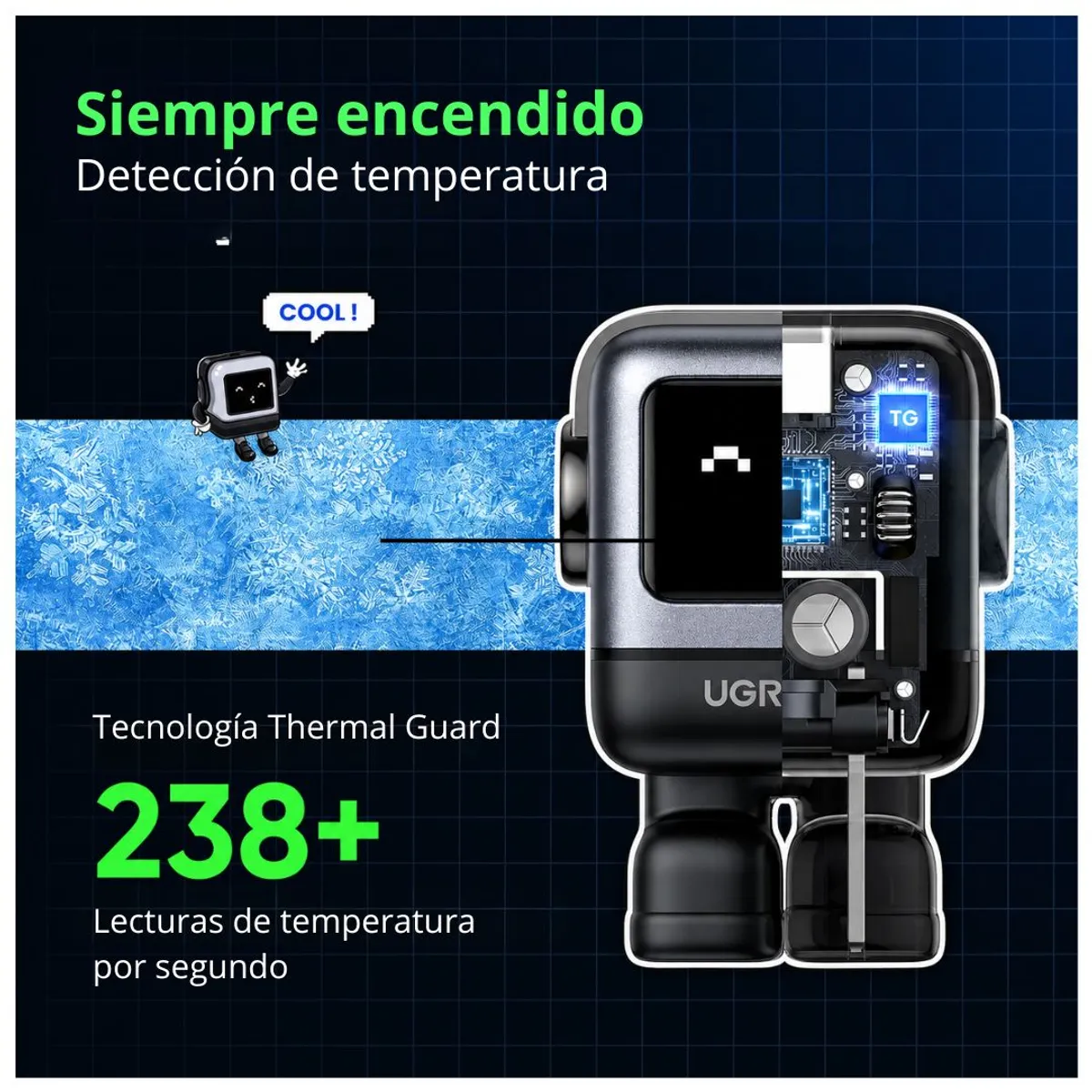 CARGADOR UGREEN UNO RG CD359 30W USB-C GAN PD PPS CARGA RÁPIDA CON PANTALLA LED ROBOT - 7