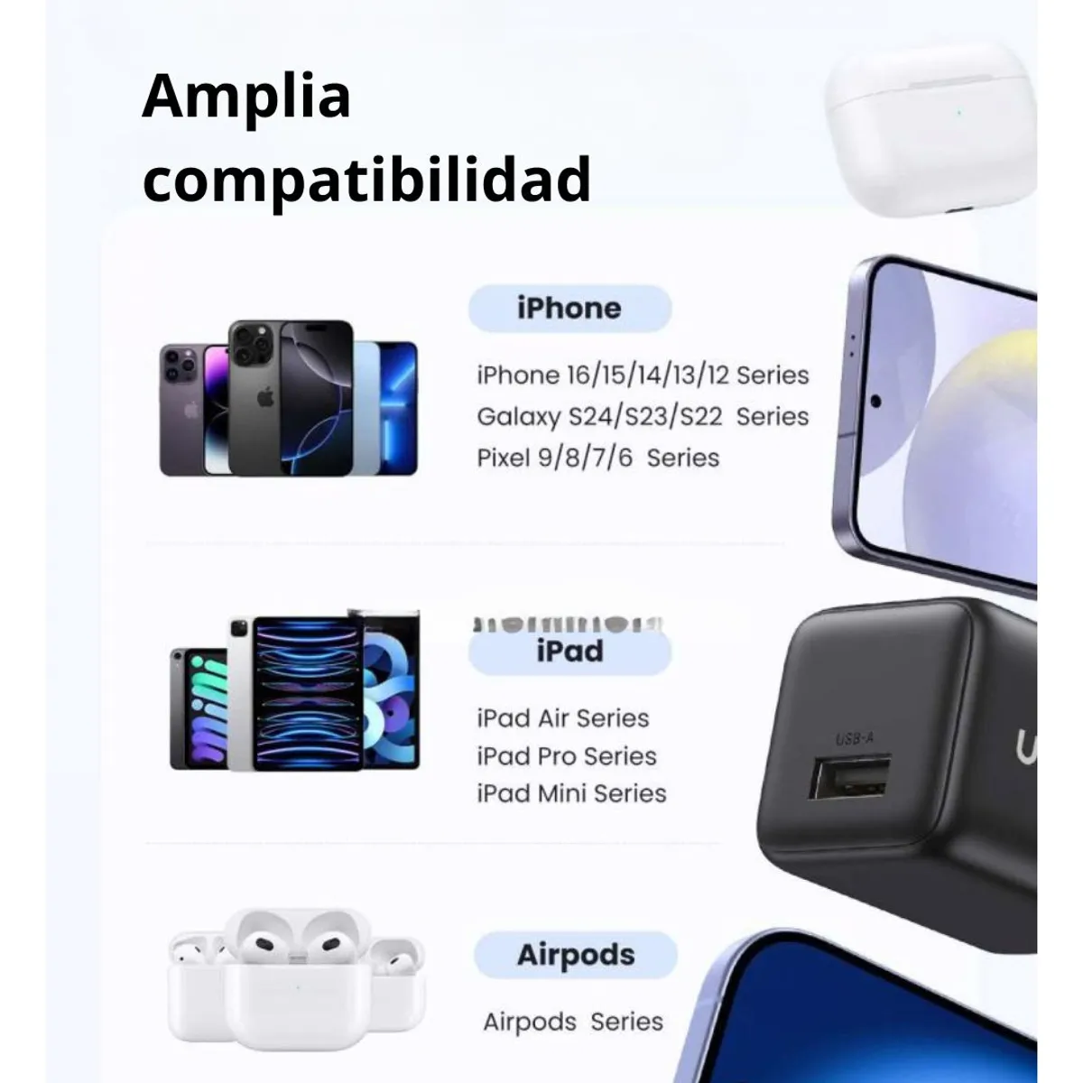 CARGADOR UGREEN X518 18W USB-A GAN CARGA RÁPIDA QC 3.0 PARA CELULAR Y TABLET - 3