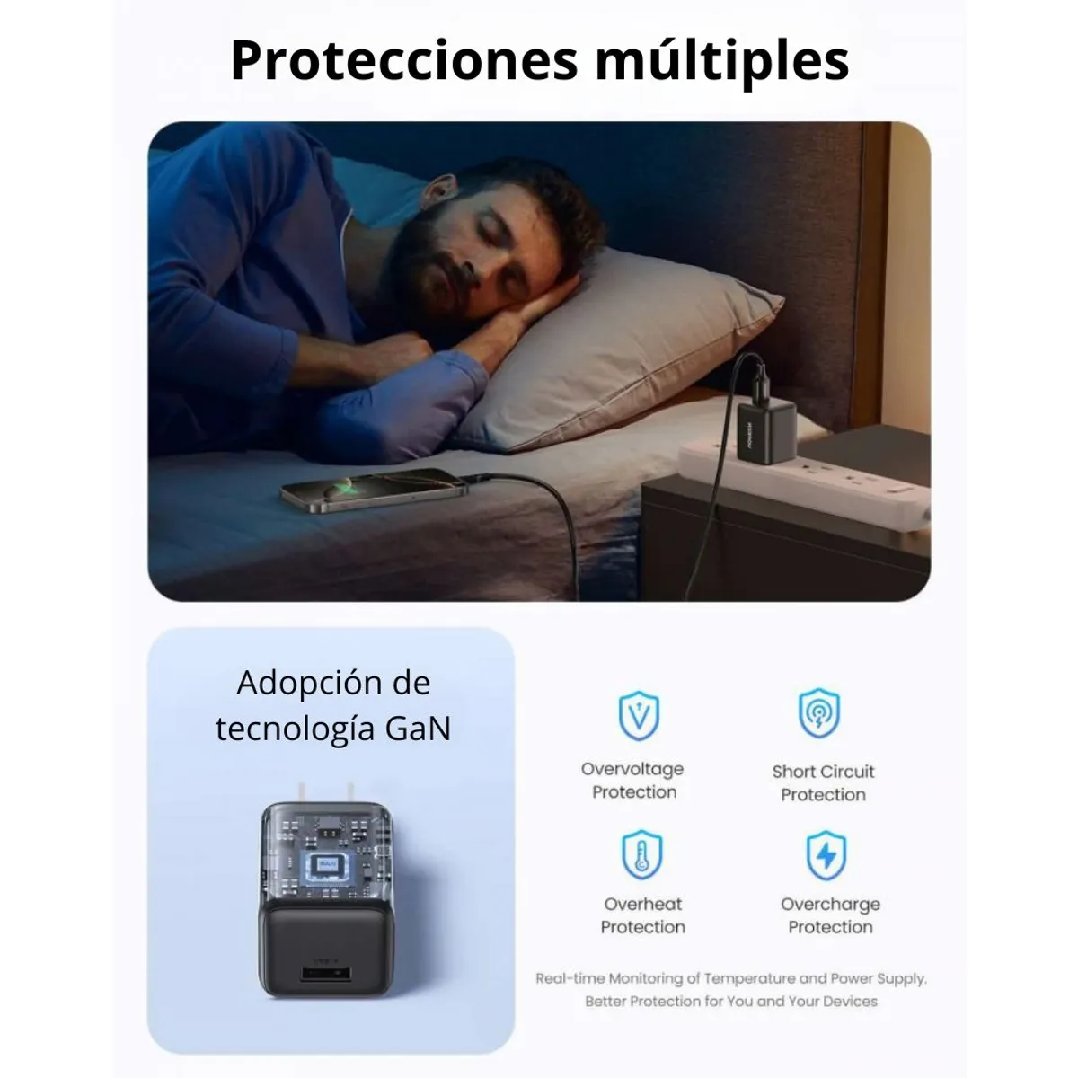 CARGADOR UGREEN X518 18W USB-A GAN CARGA RÁPIDA QC 3.0 PARA CELULAR Y TABLET - 4