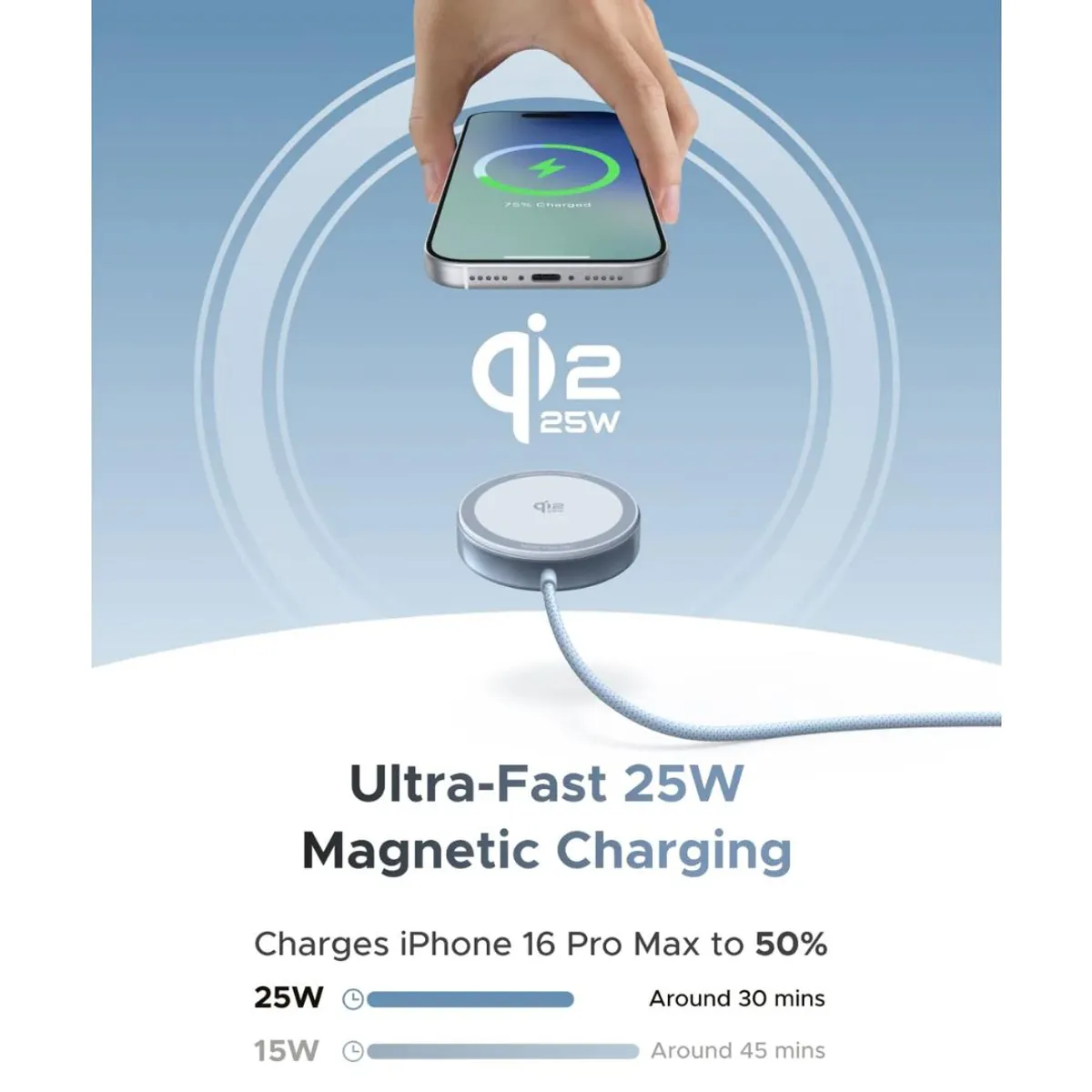 CARGADOR INALÁMBRICO MAGNÉTICO UGREEN W753 MAGFLOW QI2.2 25W PARA IPHONE MAGSAFE Y AIRPODS - 2