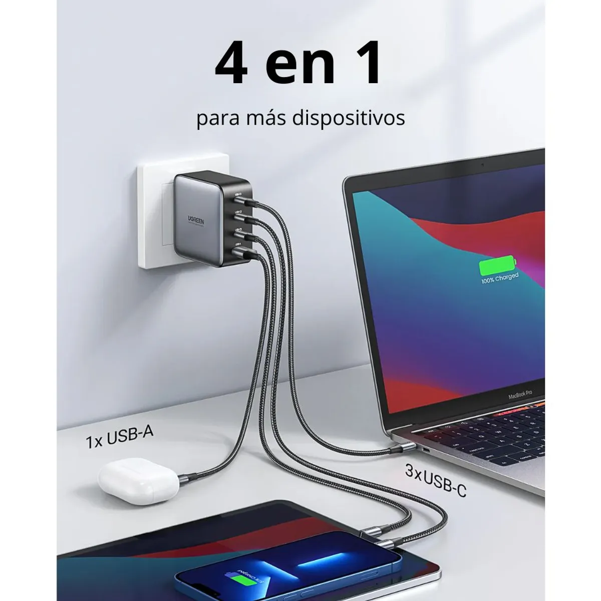 CARGADOR RÁPIDO GAN UGREEN NEXODE 100W DE 4 PUERTOS CON 3 USB-C Y 1 USB-A PARA LAPTOP Y CELULAR - 2