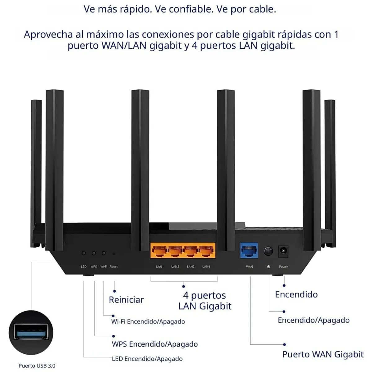 ROUTER WIFI 6 TP-LINK ARCHER AX72 AX5400 GIGABIT DOBLE BANDA CON 6 ANTENAS - 6