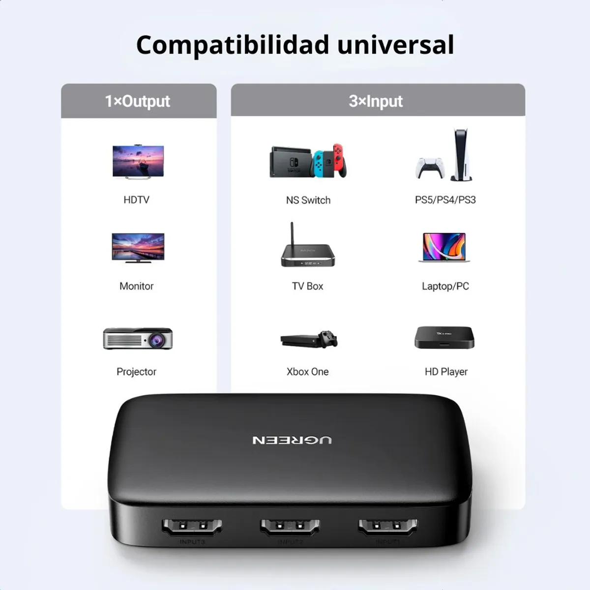 SWITCH HDMI UGREEN CM332 3 ENTRADAS 1 SALIDA 4K 30HZ CON CONTROL REMOTO - 5