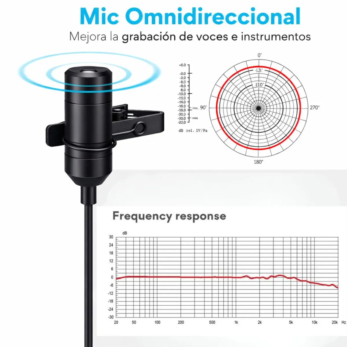 MICRÓFONO SOLAPERO LAVALIER MAONO AU-100 ALÁMBRICO CON CABLE 6 METROS PARA CELULAR CÁMARA PC - 5