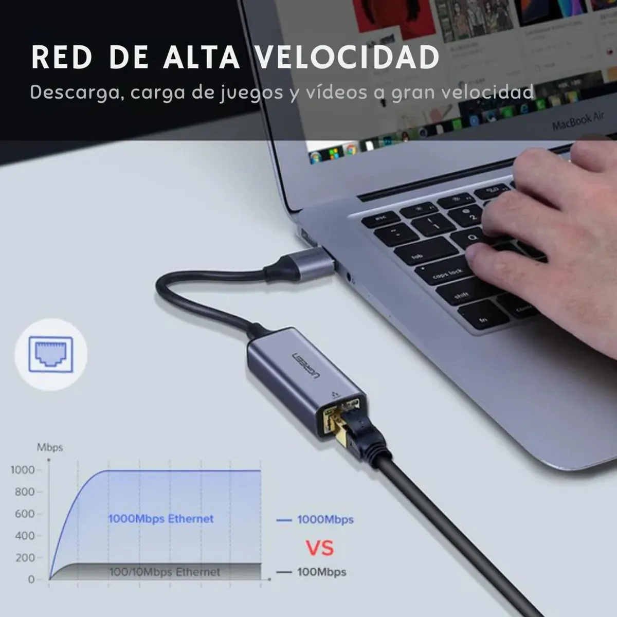 ADAPTADOR USB 3.0 A ETHERNET UGREEN CM209 GIGABIT 1000MBPS RJ45 PARA LAPTOP PC Y SWITCH - 2