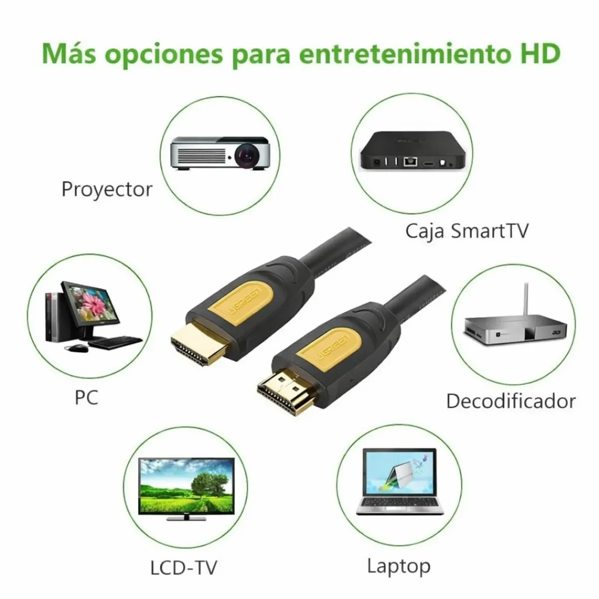 CABLE HDMI UGREEN HD101 2M 4K 60HZ HDMI 2.0 PARA PS5 XBOX TV LAPTOP MONITOR Y PROYECTOR - 3